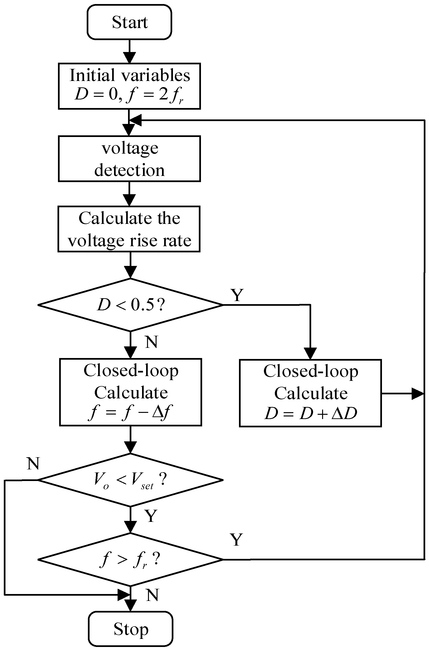 Electronics 12 04563 g010