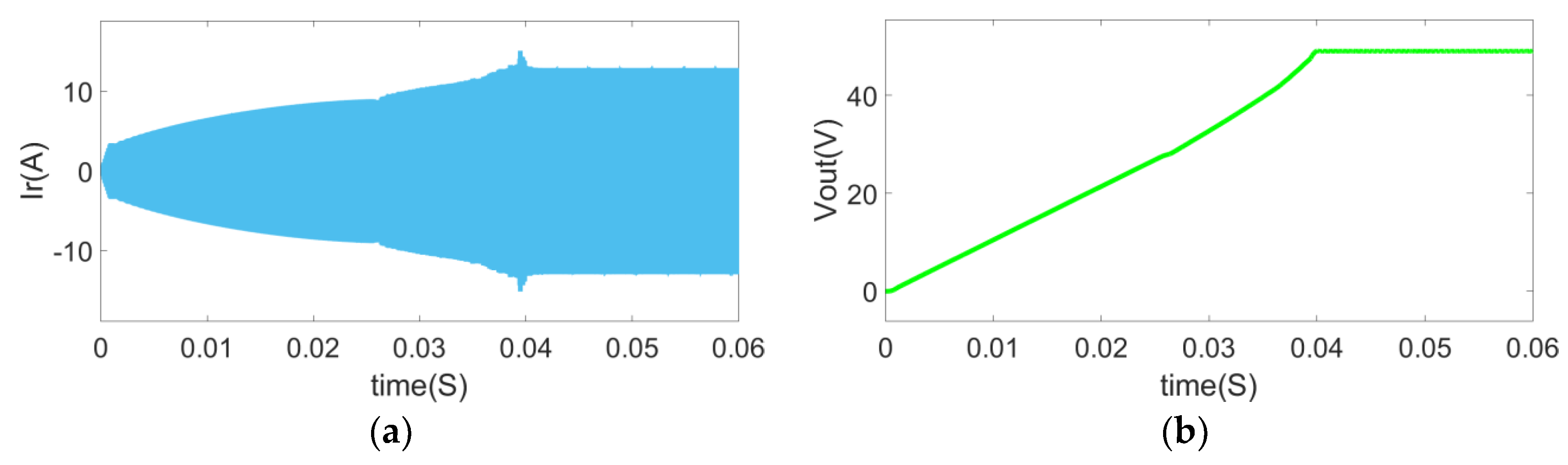Electronics 12 04563 g011