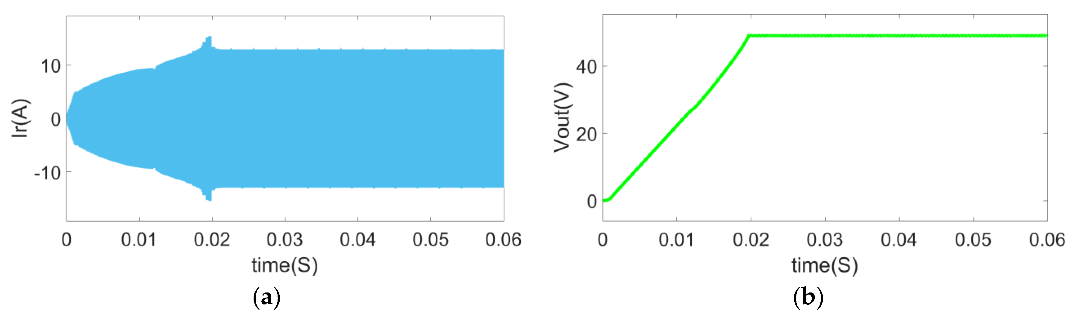Electronics 12 04563 g012
