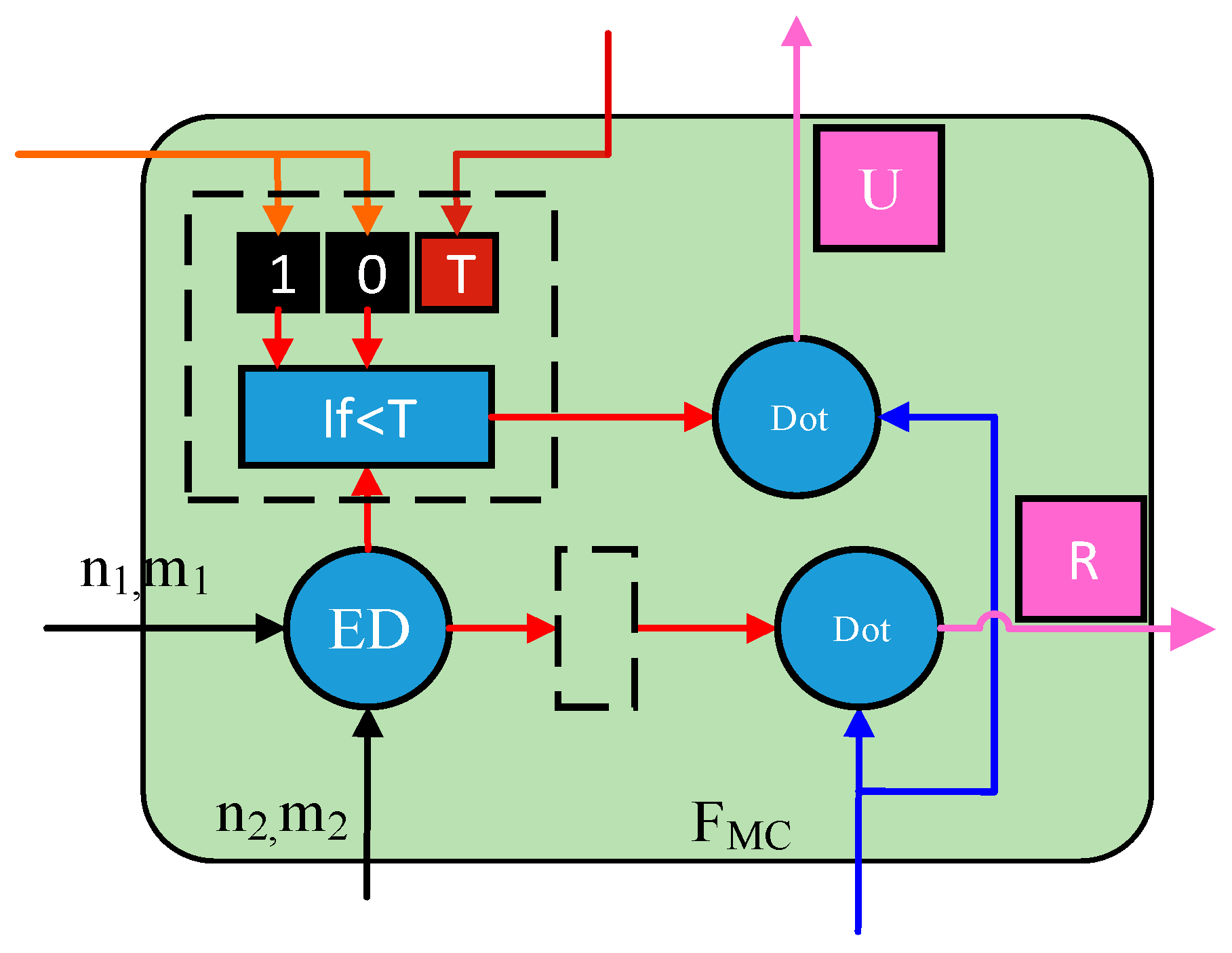 Electronics 12 04566 g004