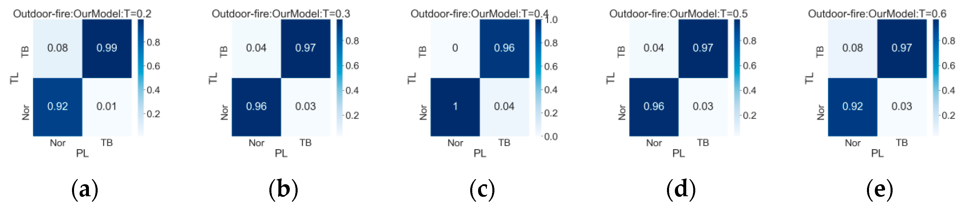 Electronics 12 04566 g006