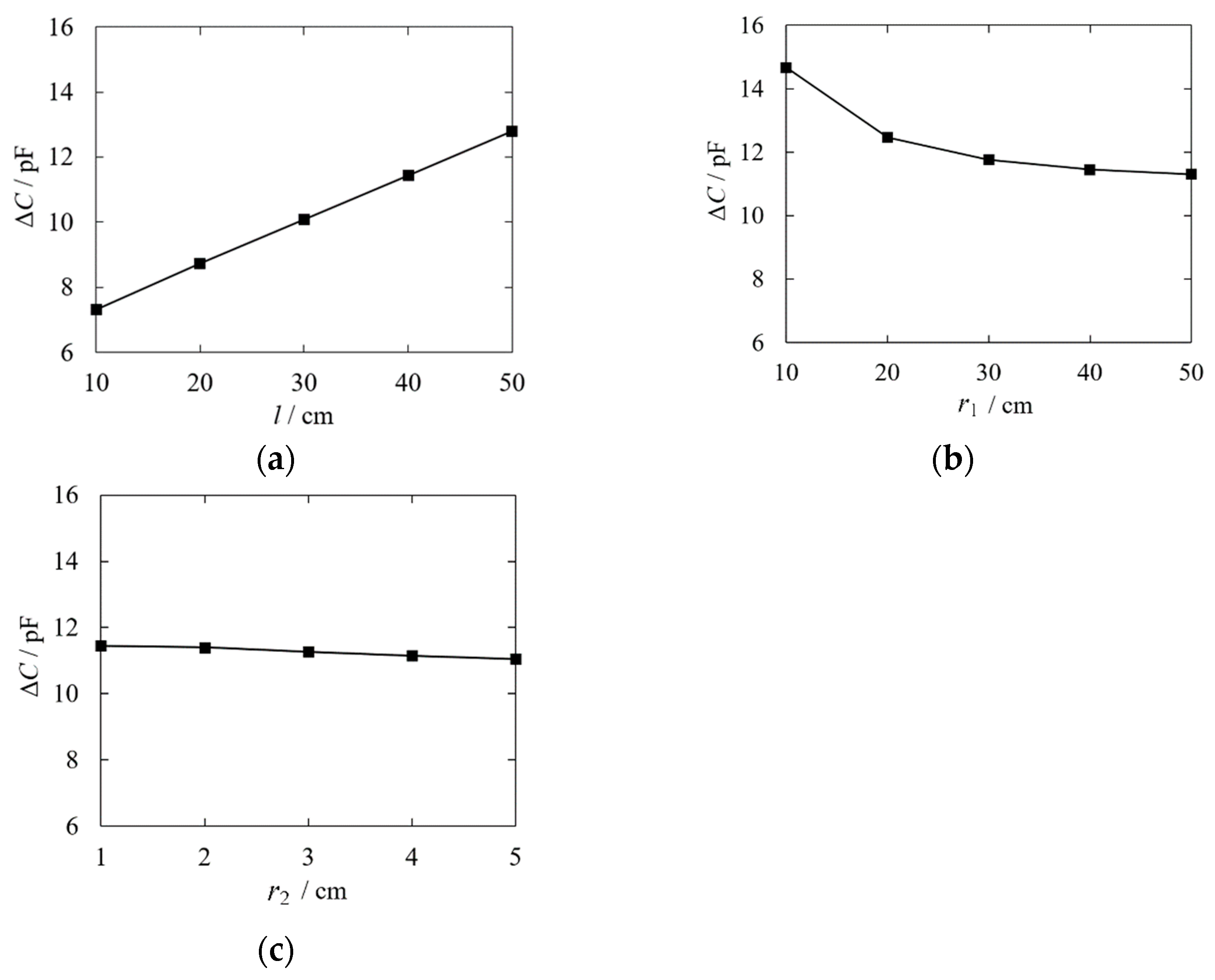 Electronics 12 04567 g007