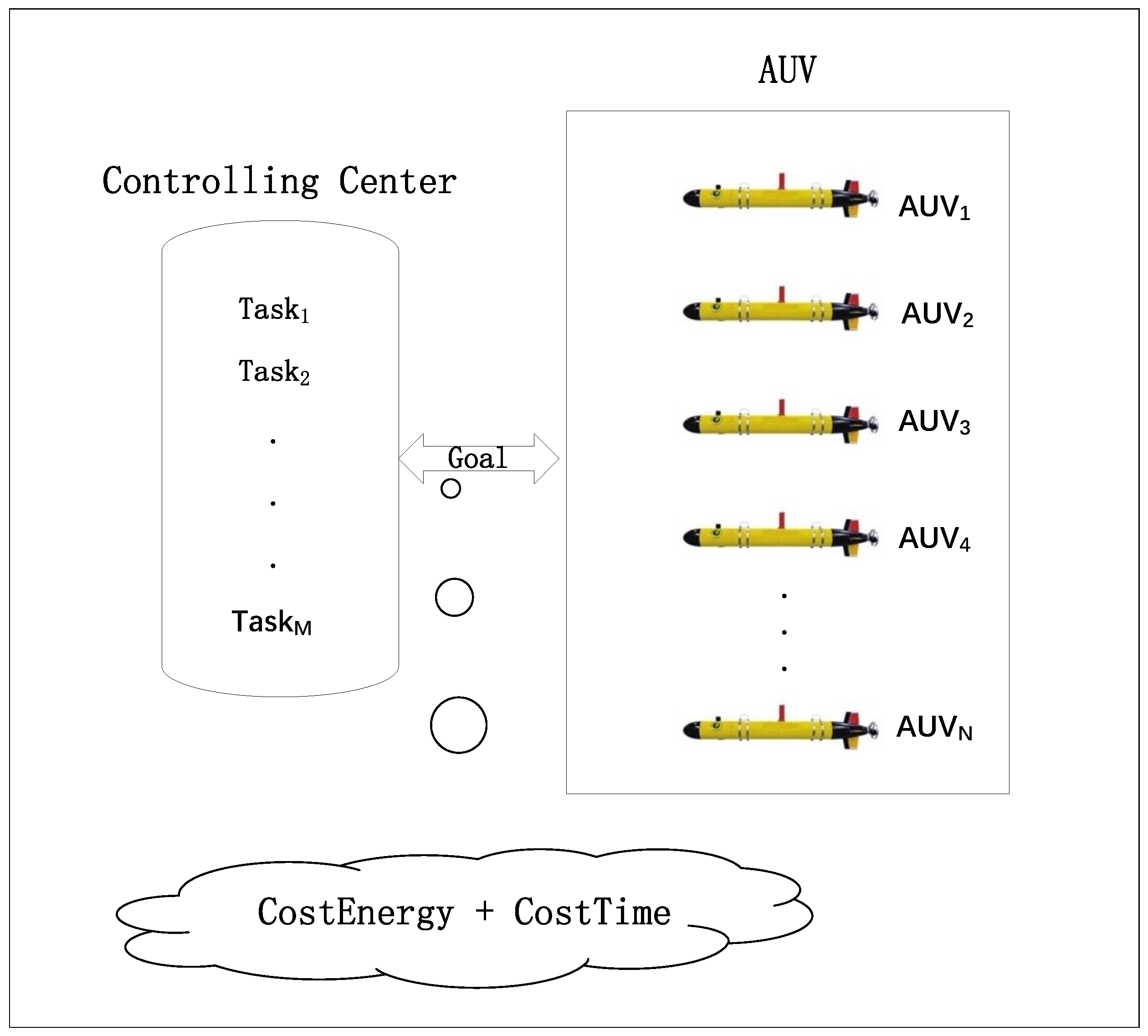 Electronics 12 04575 g001