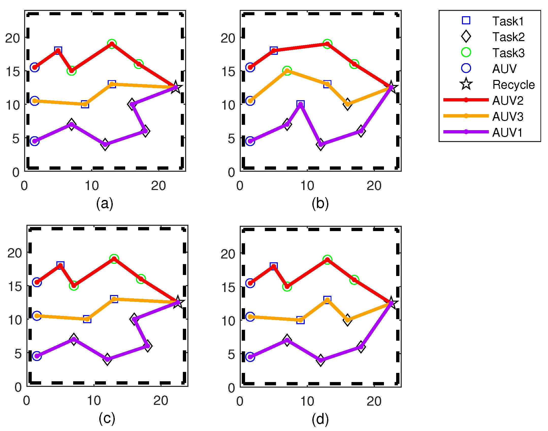 Electronics 12 04575 g005