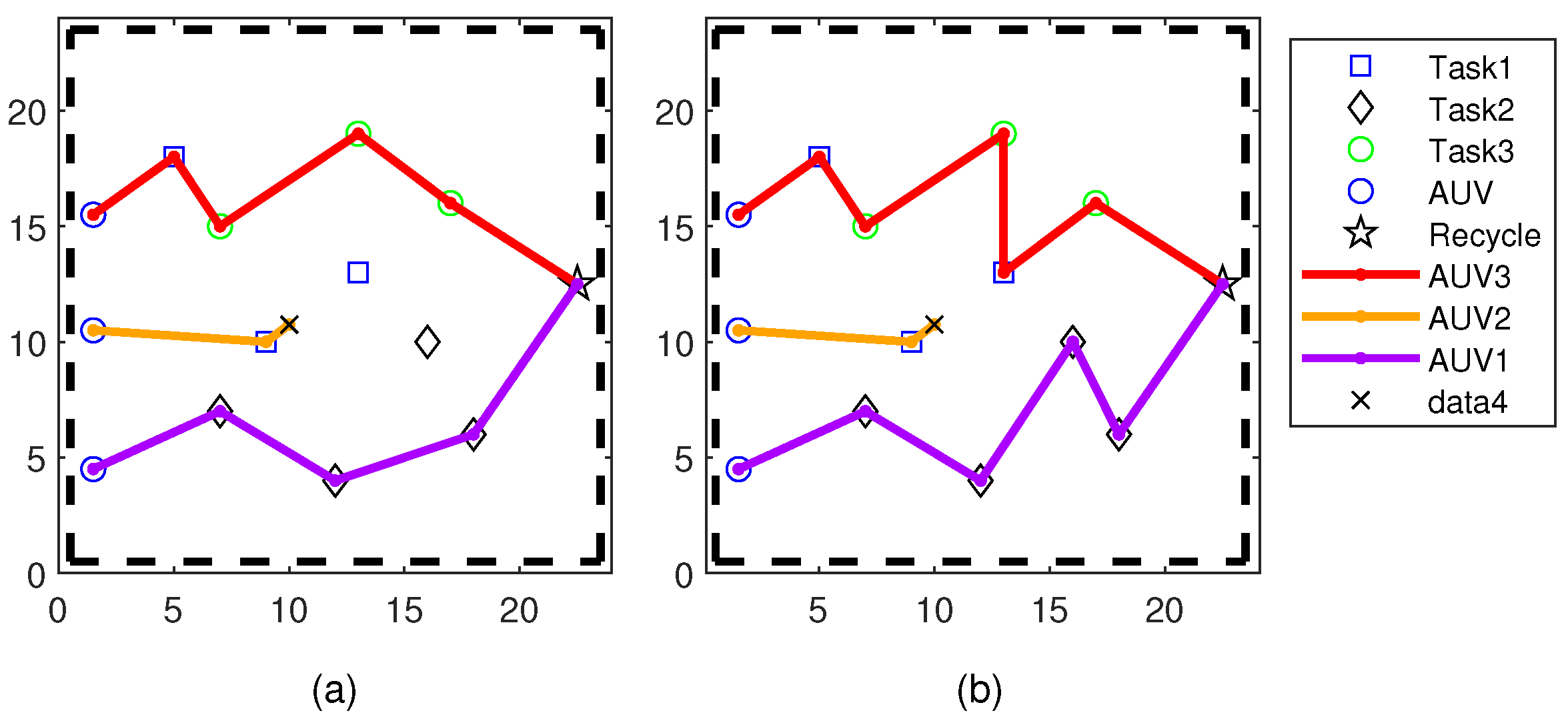 Electronics 12 04575 g007