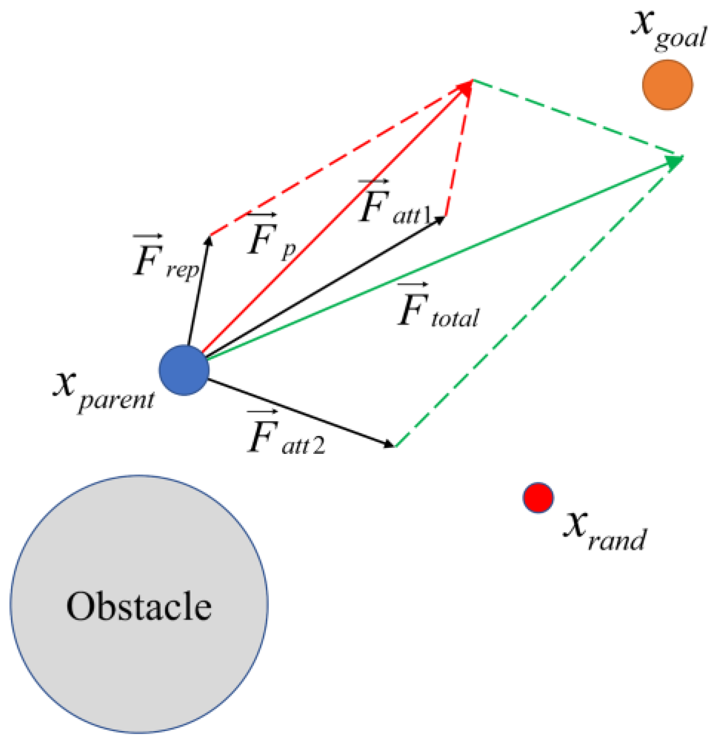 Electronics 12 04576 g001