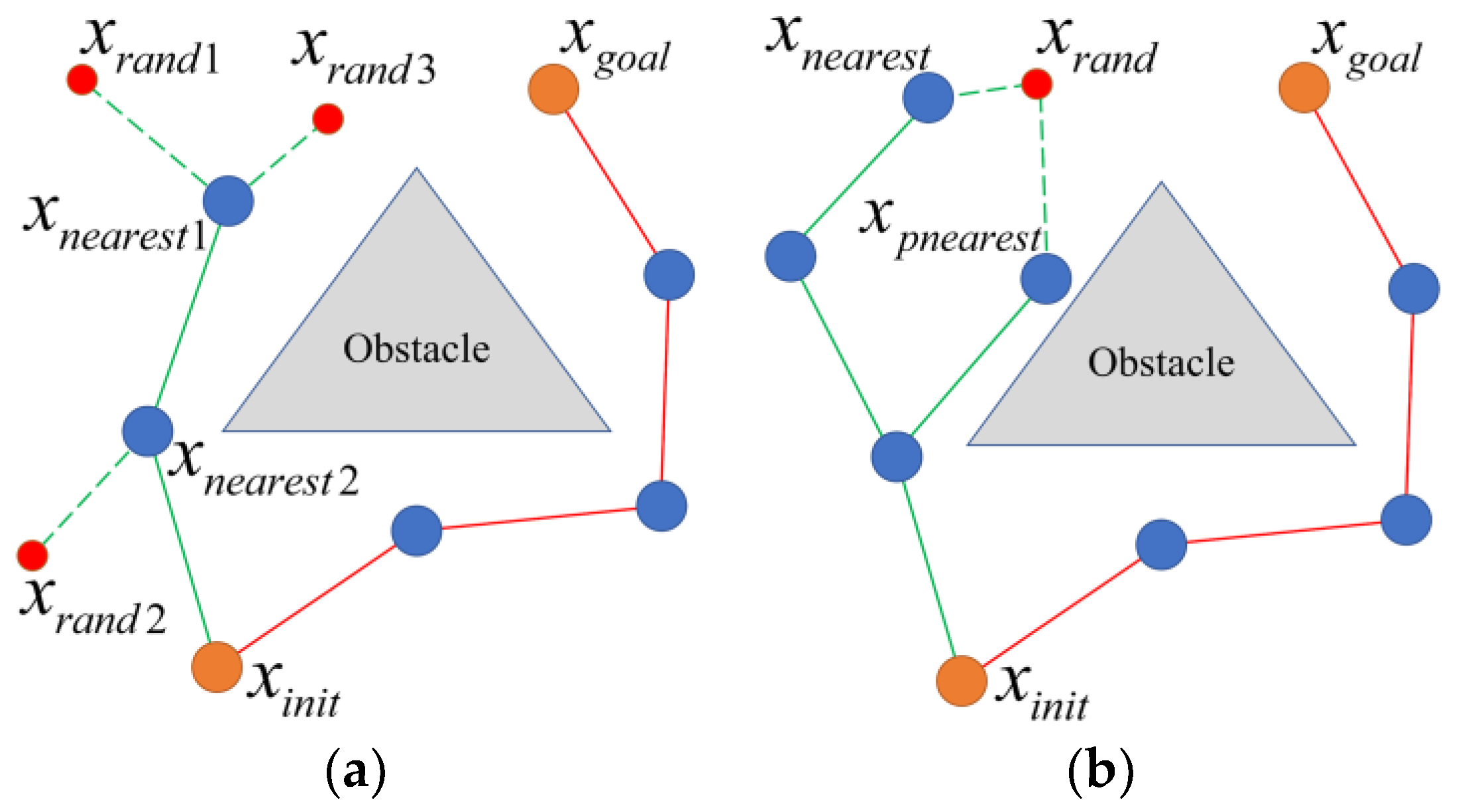 Electronics 12 04576 g003