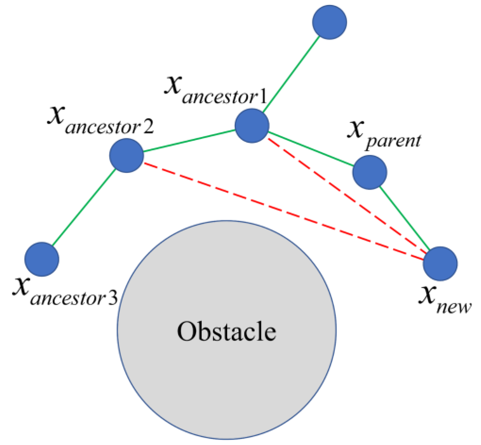 Electronics 12 04576 g004