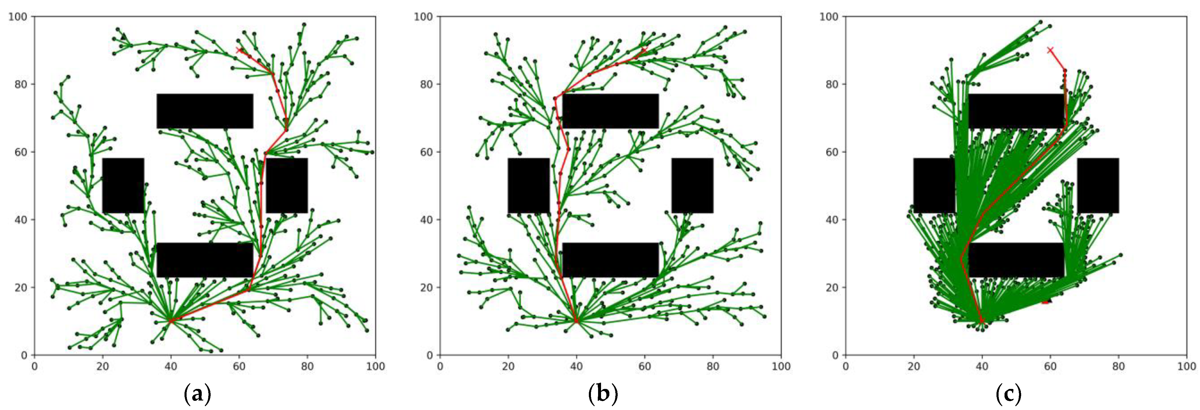 Electronics 12 04576 g005