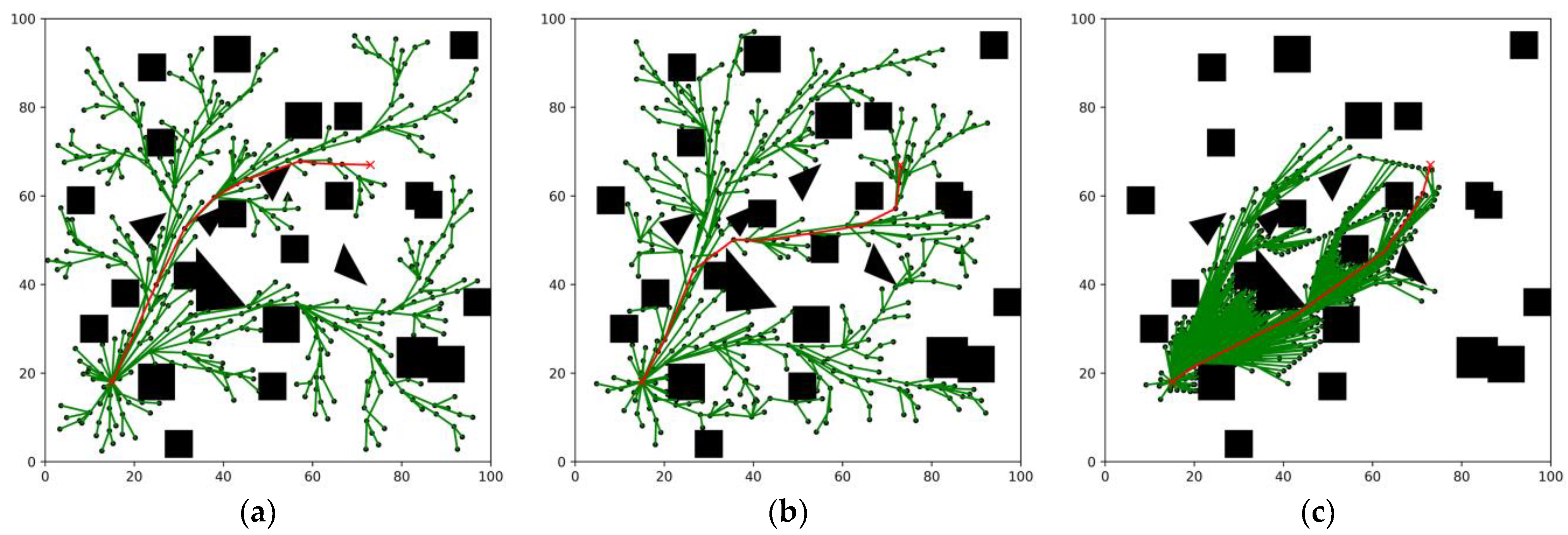 Electronics 12 04576 g006