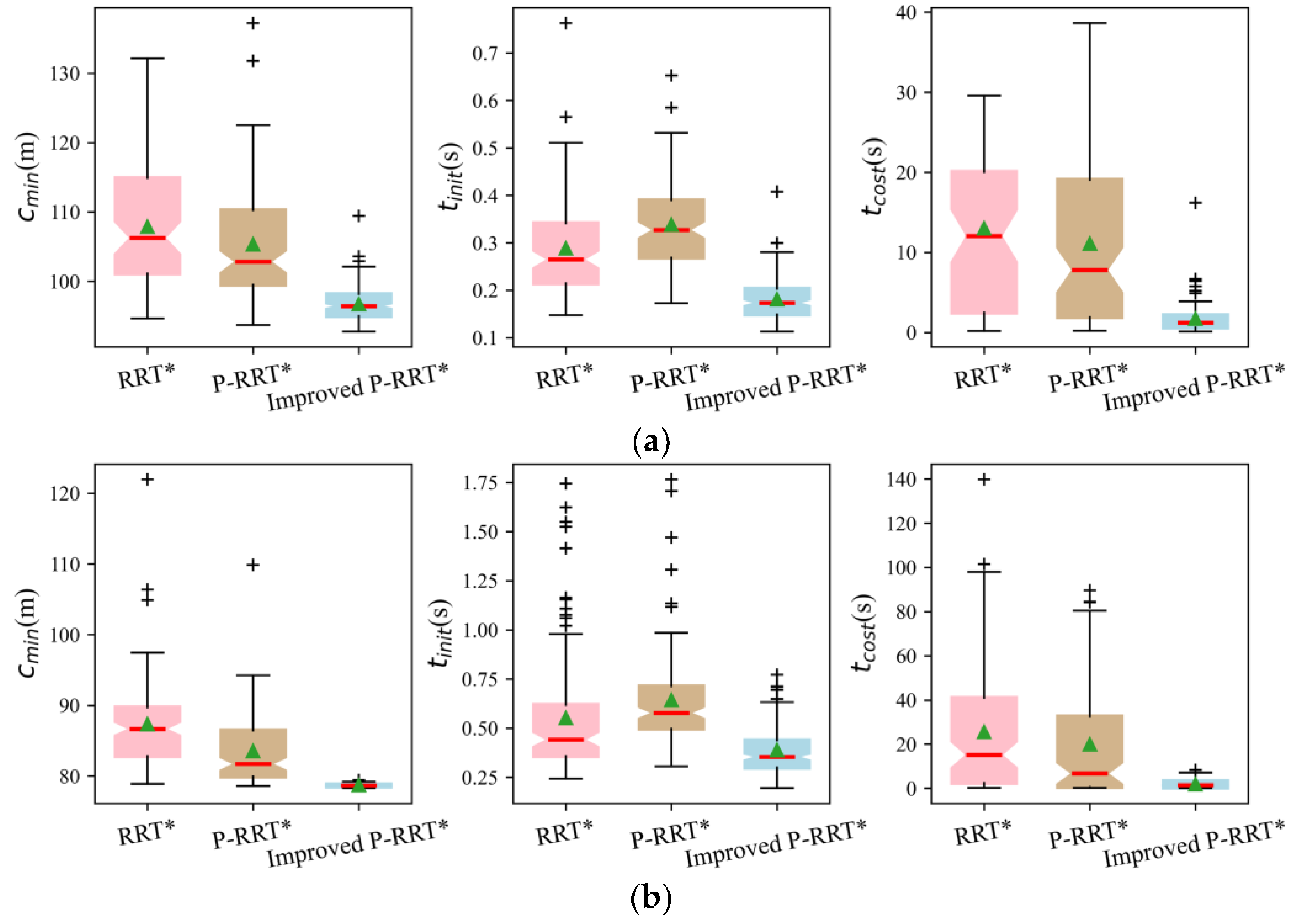 Electronics 12 04576 g009a