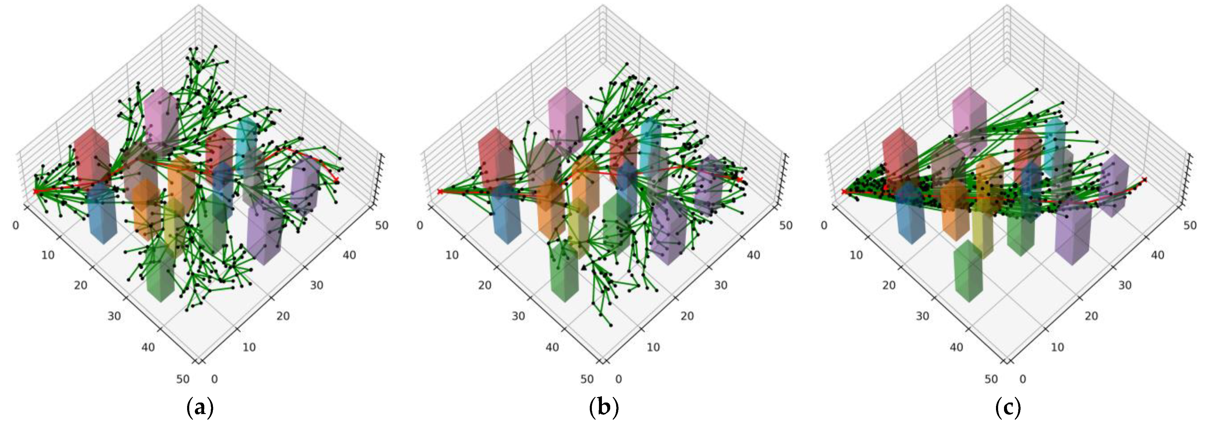 Electronics 12 04576 g010
