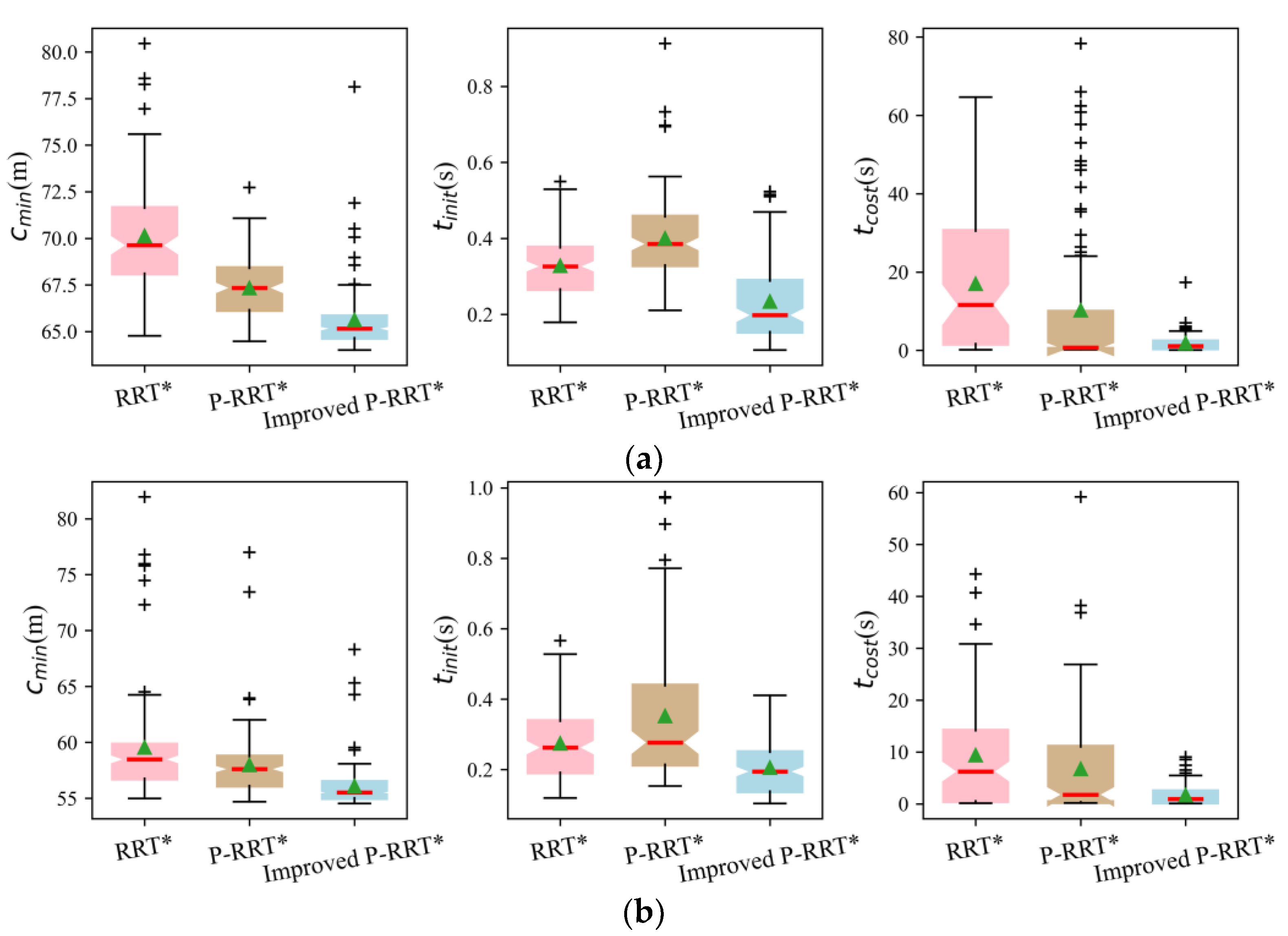 Electronics 12 04576 g012