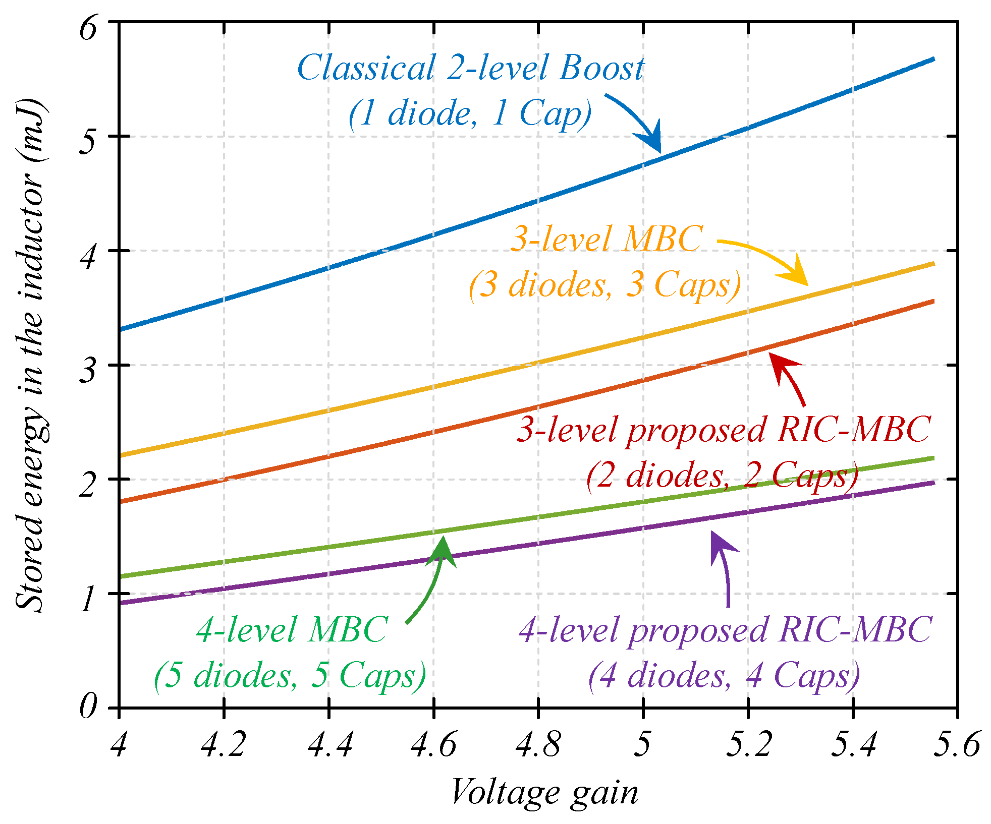 Electronics 12 04585 g011