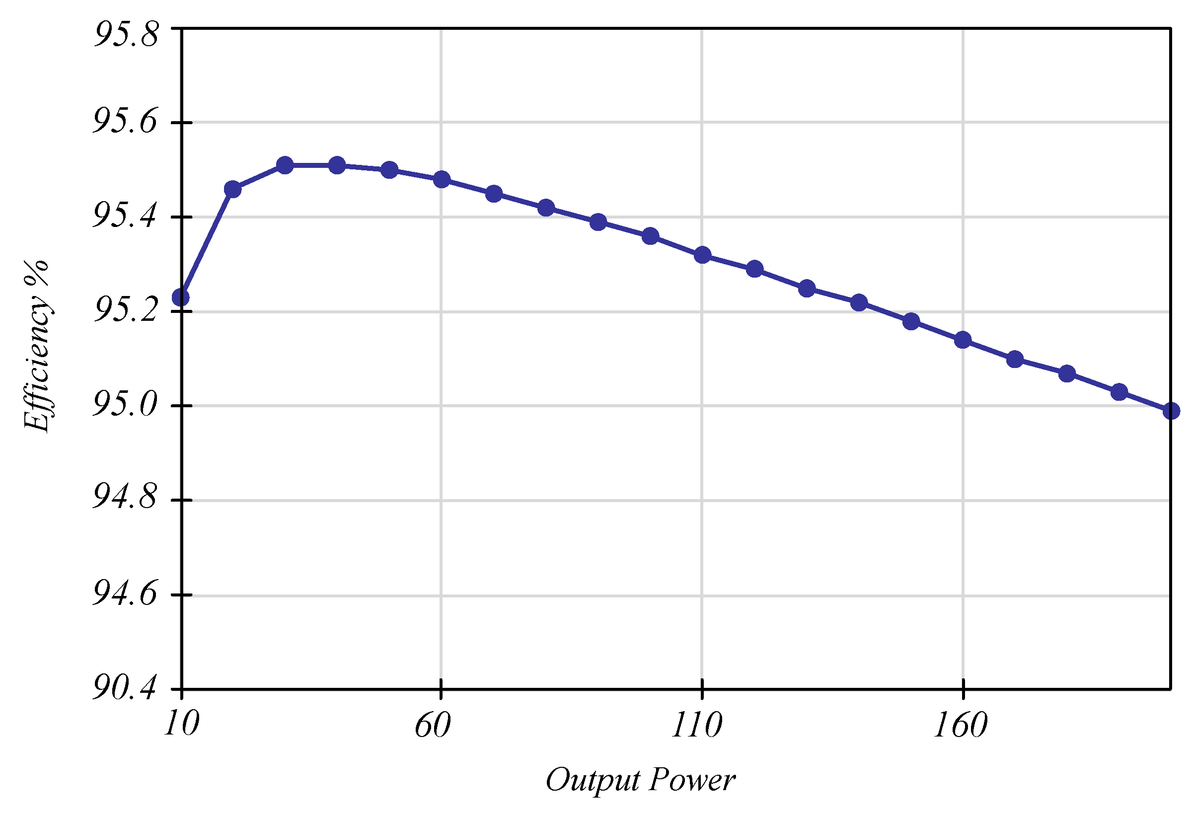 Electronics 12 04585 g016