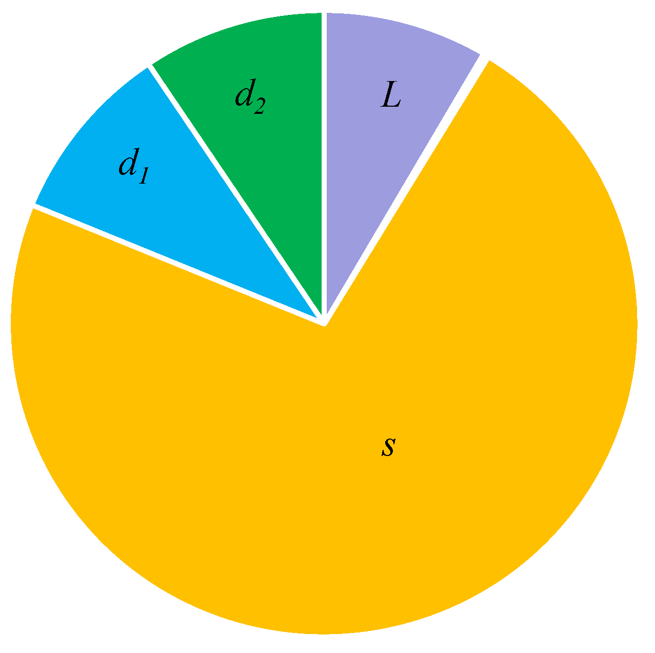 Electronics 12 04585 g017