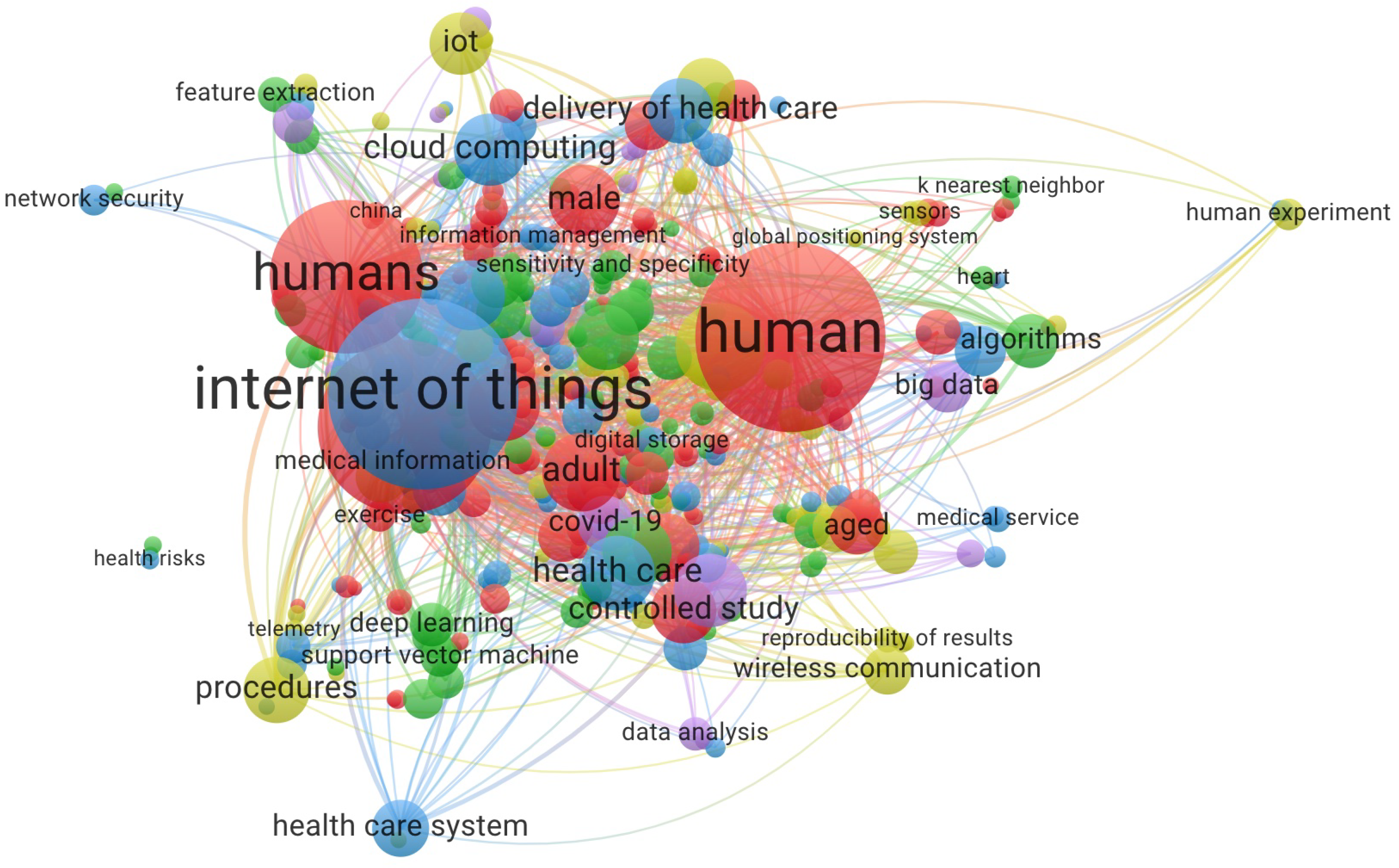 Electronics 12 04586 g006