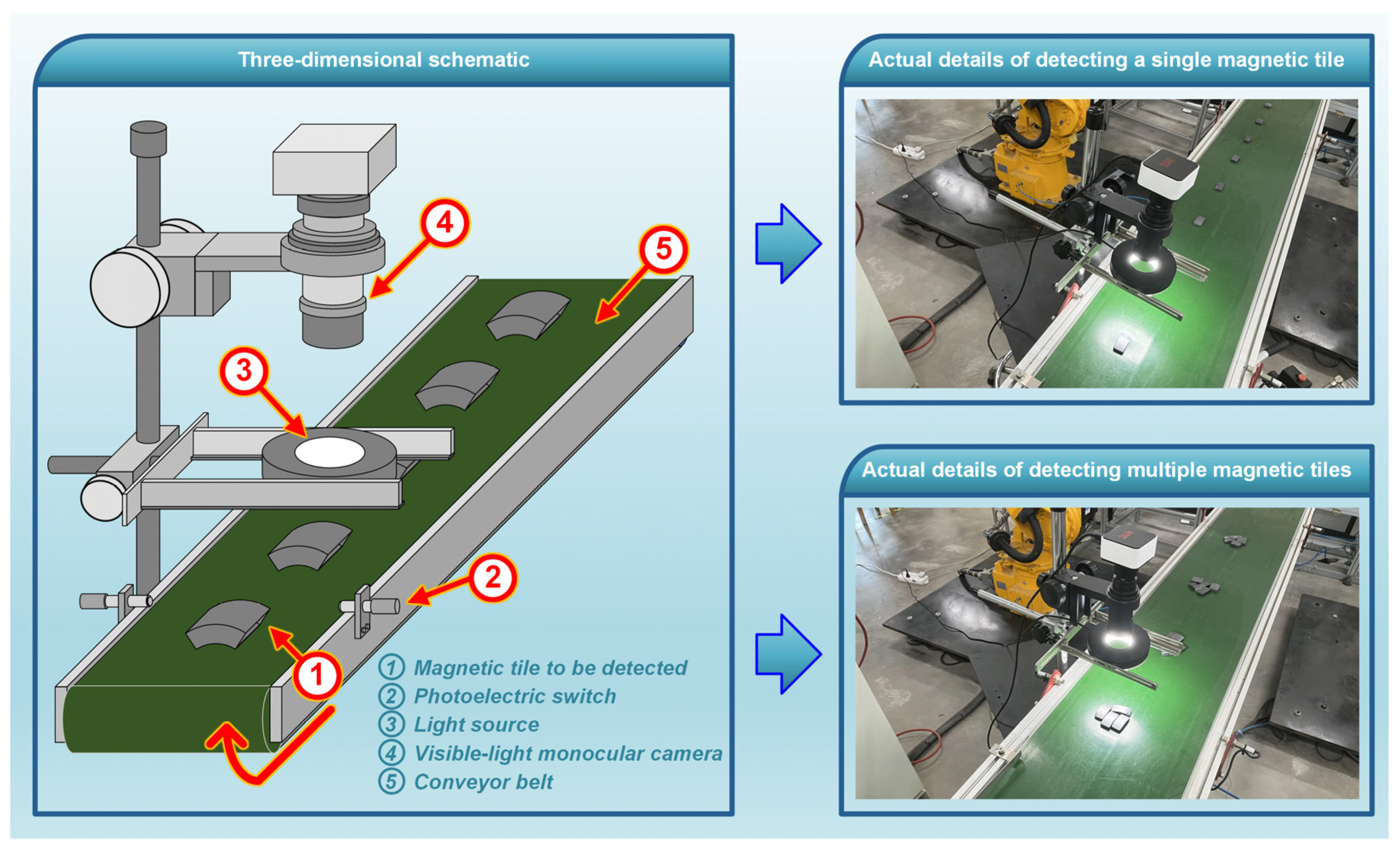 Electronics 12 04589 g003