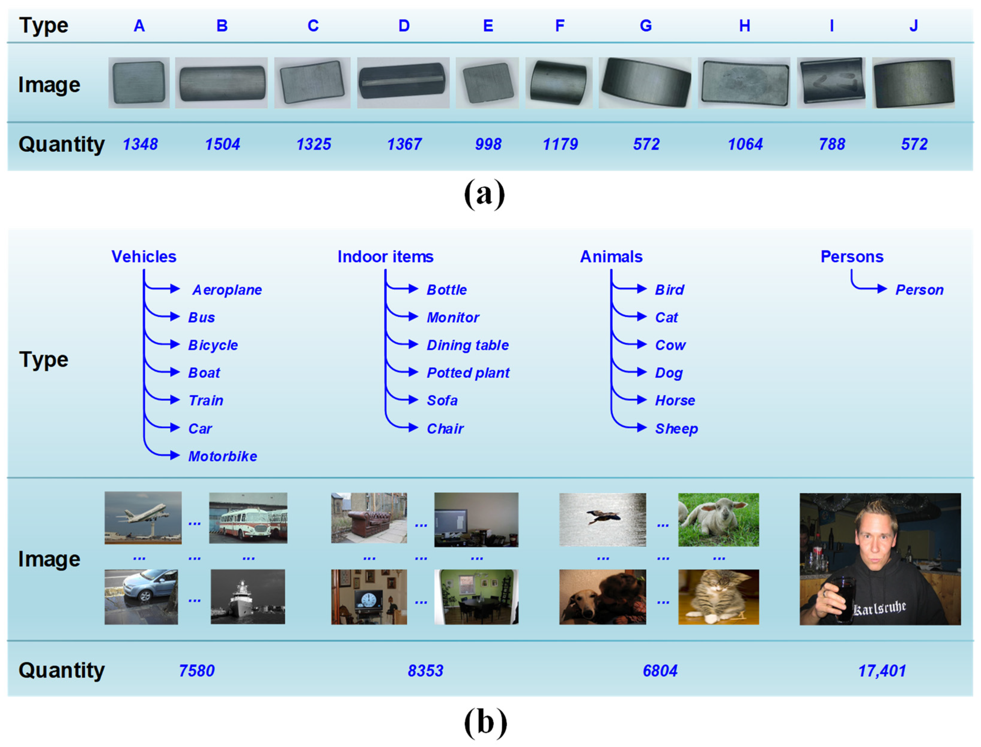 Electronics 12 04589 g004