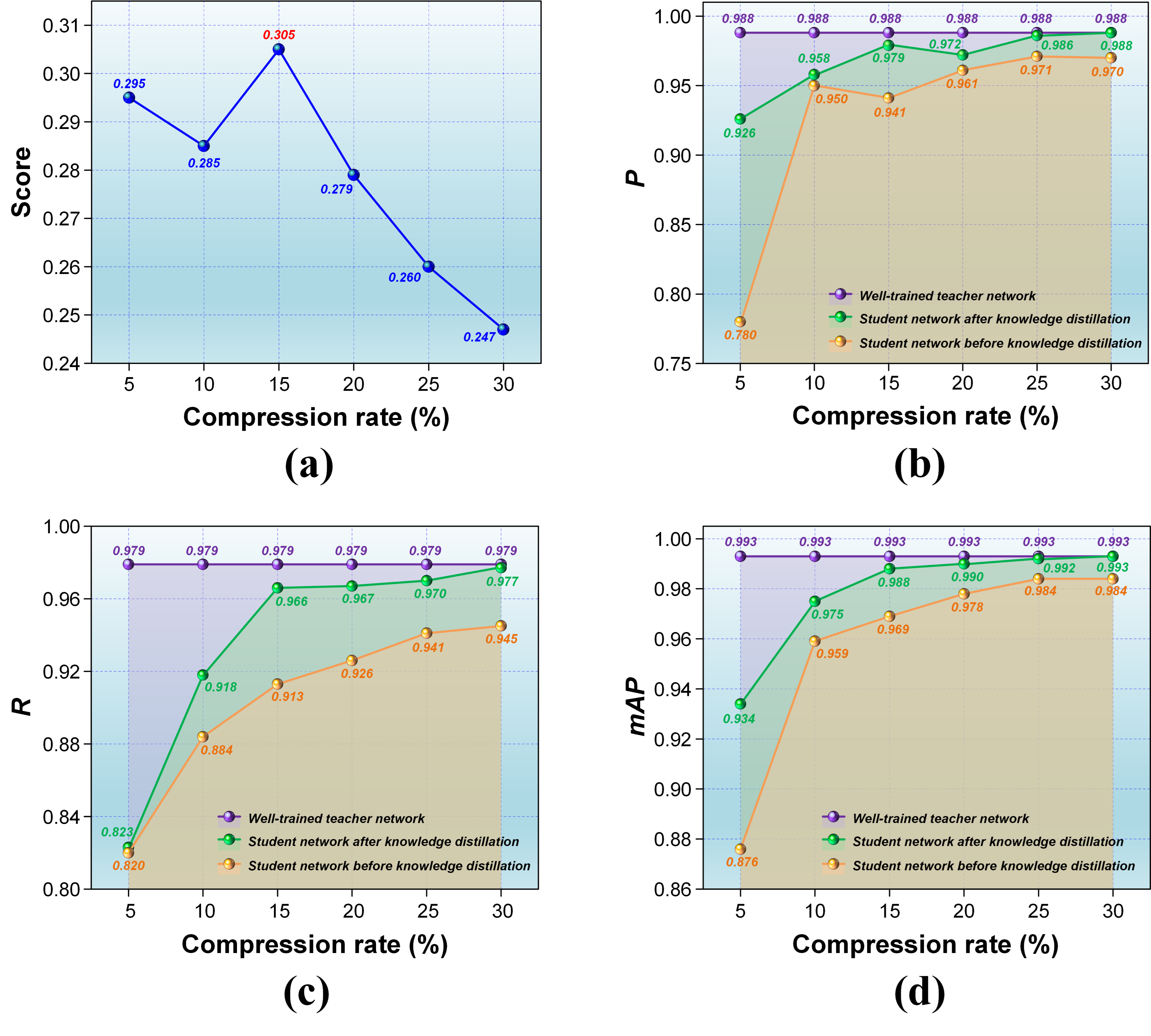 Electronics 12 04589 g005