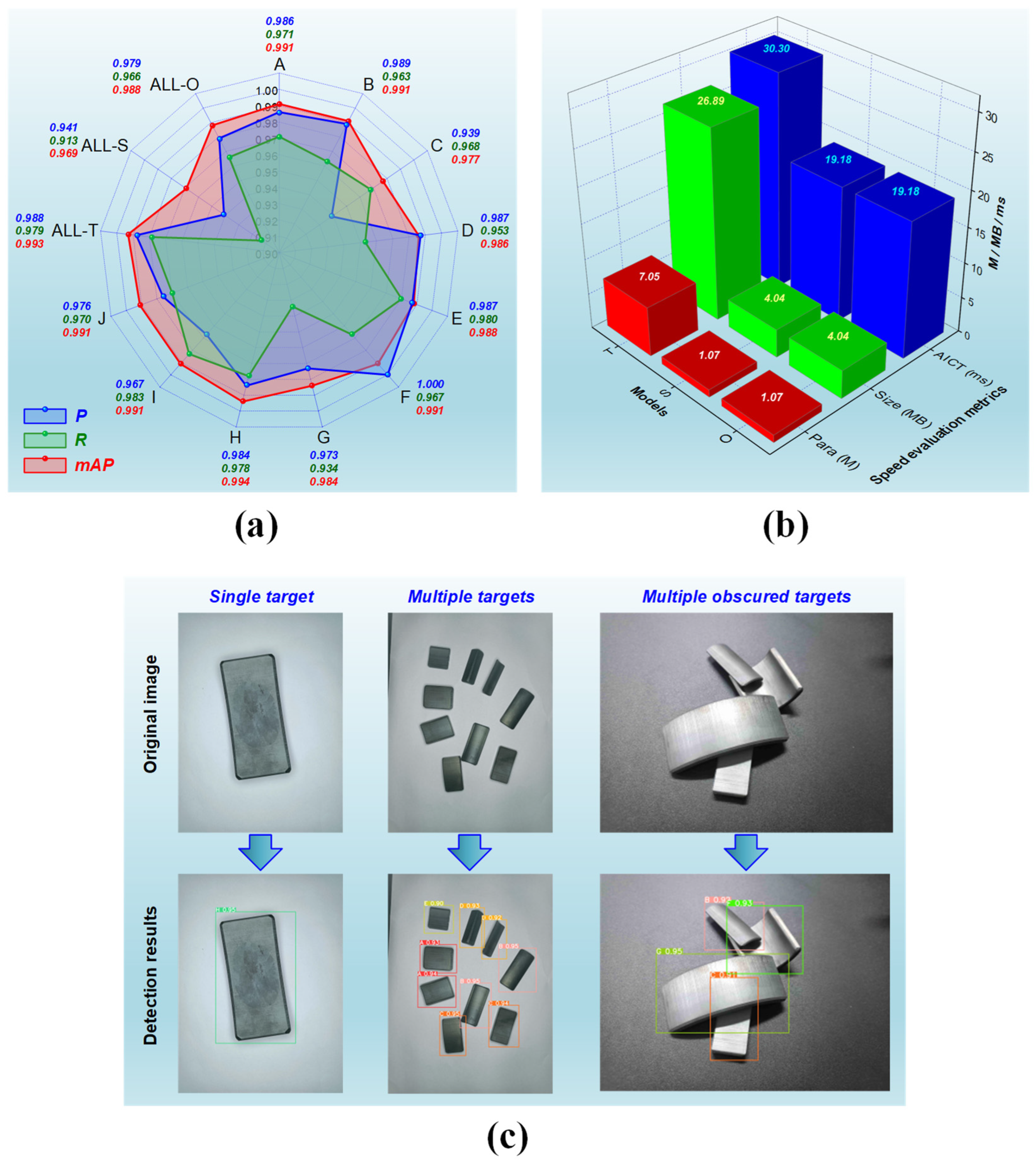 Electronics 12 04589 g006
