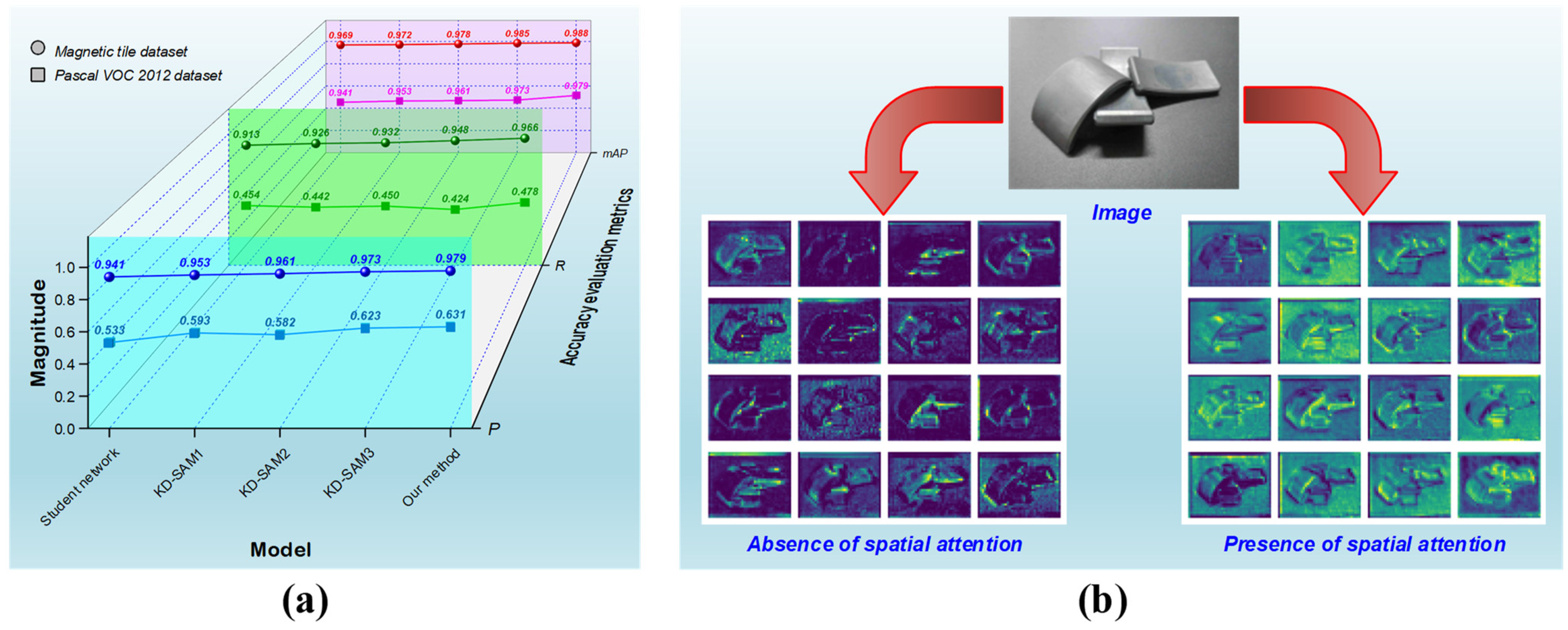Electronics 12 04589 g007