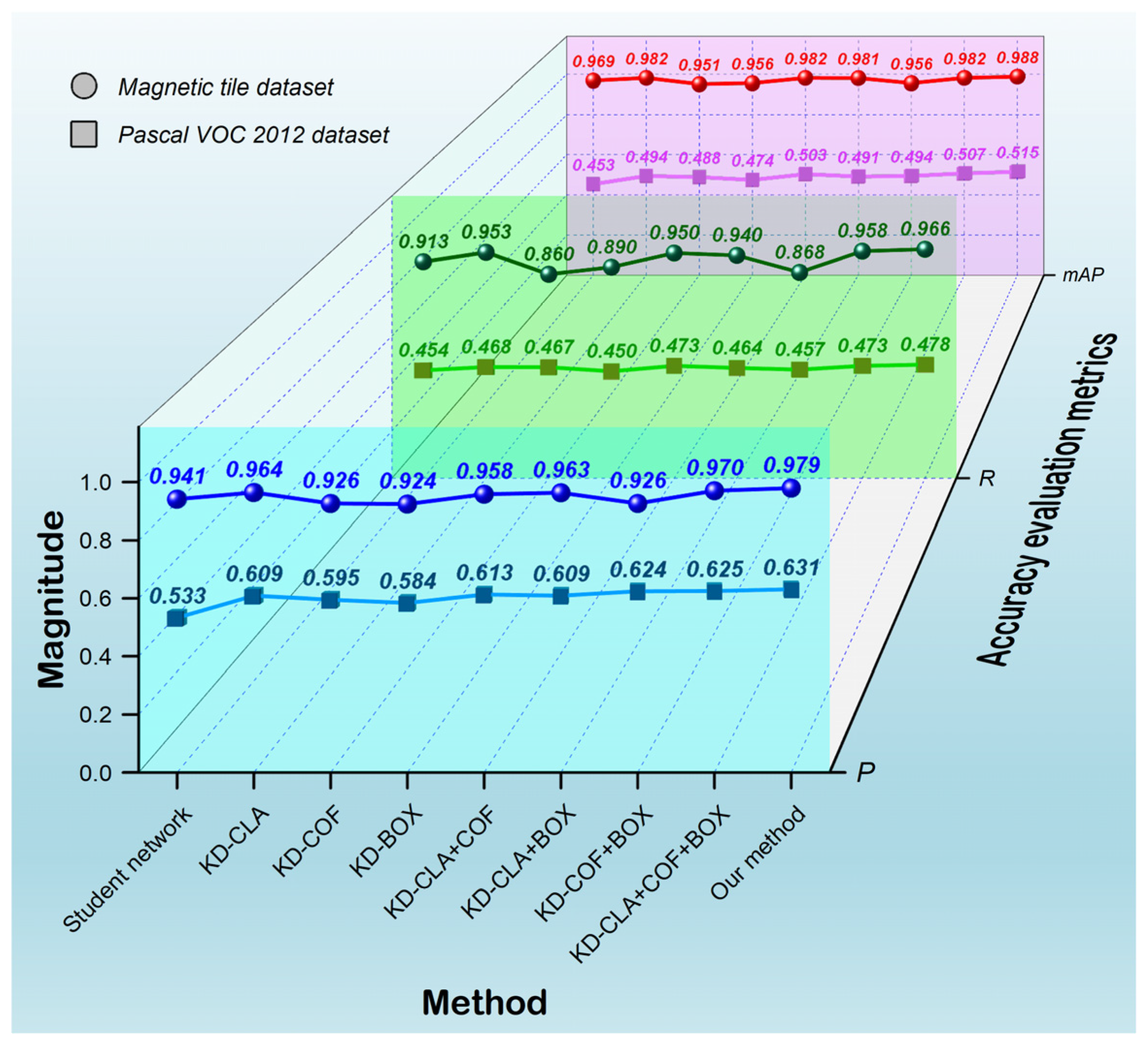 Electronics 12 04589 g008