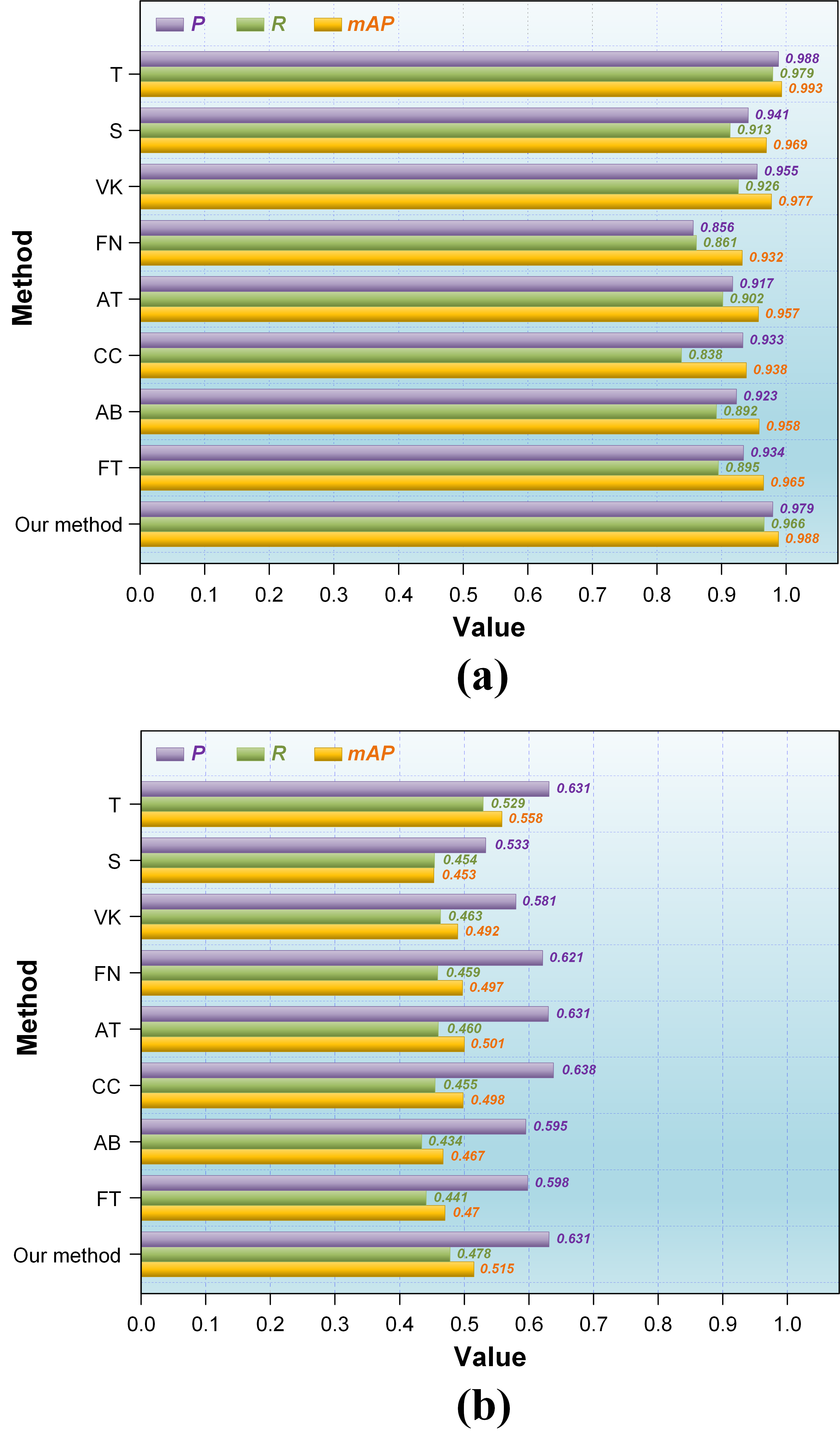 Electronics 12 04589 g009