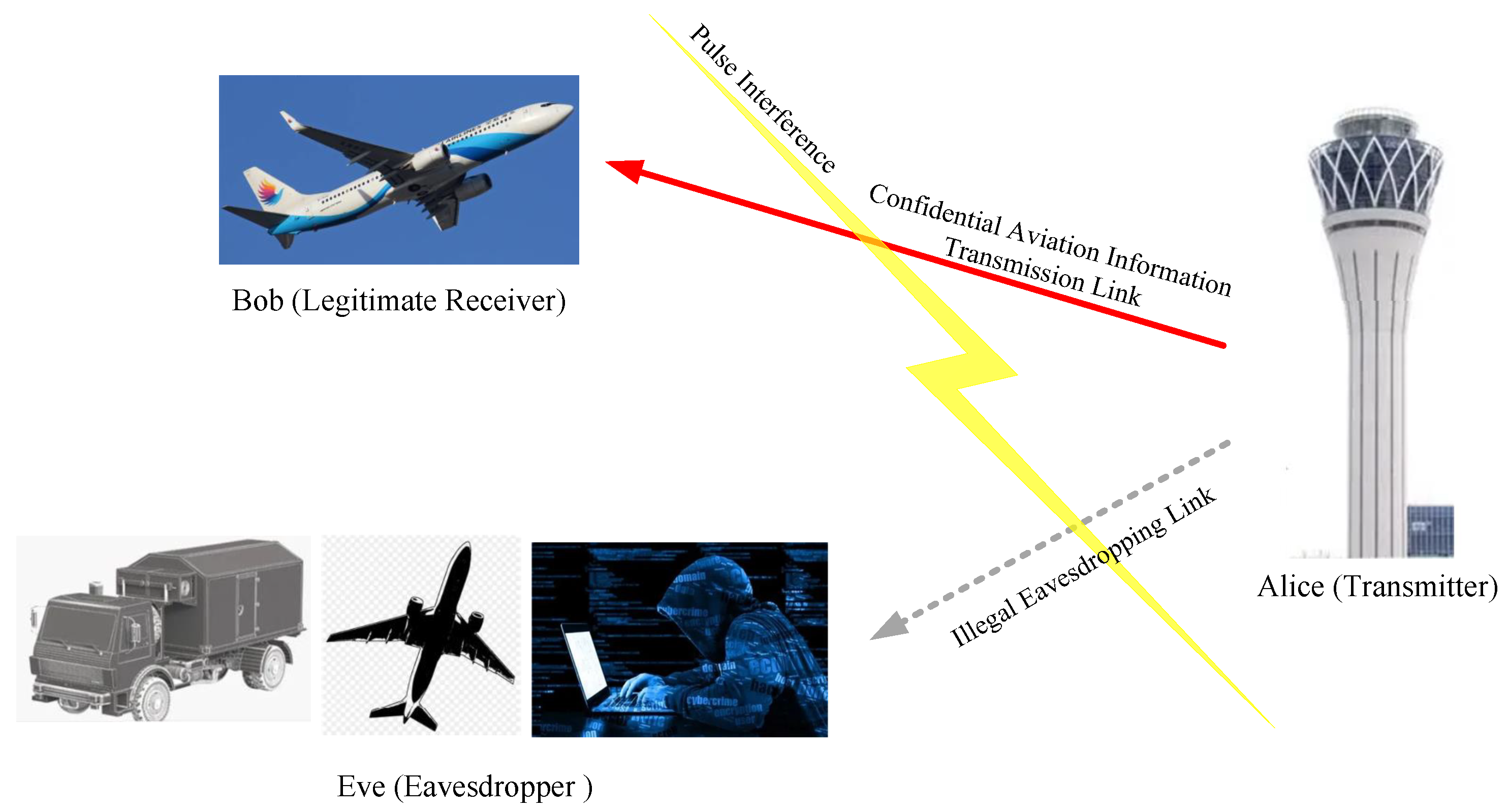 Electronics 12 04591 g001
