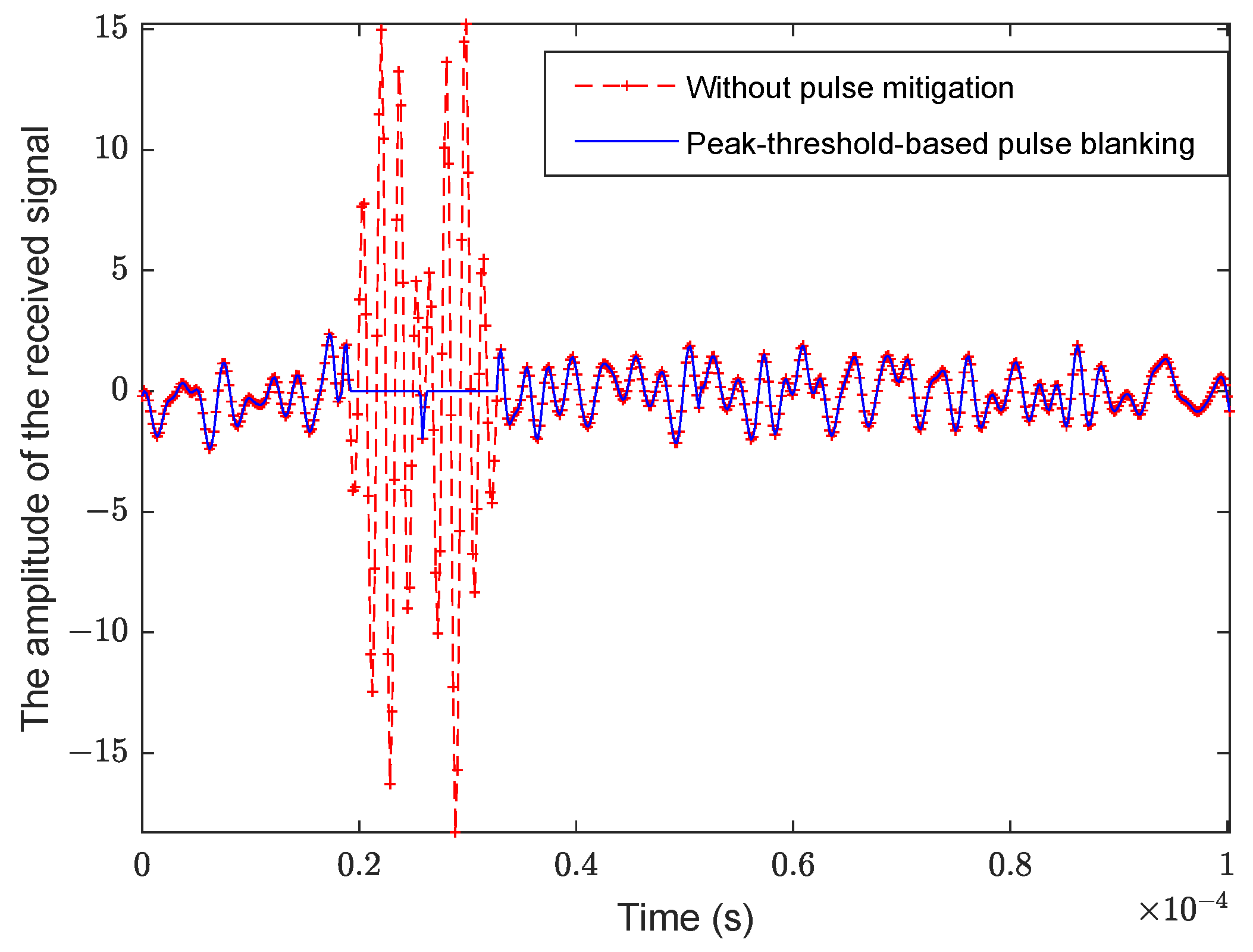 Electronics 12 04591 g002