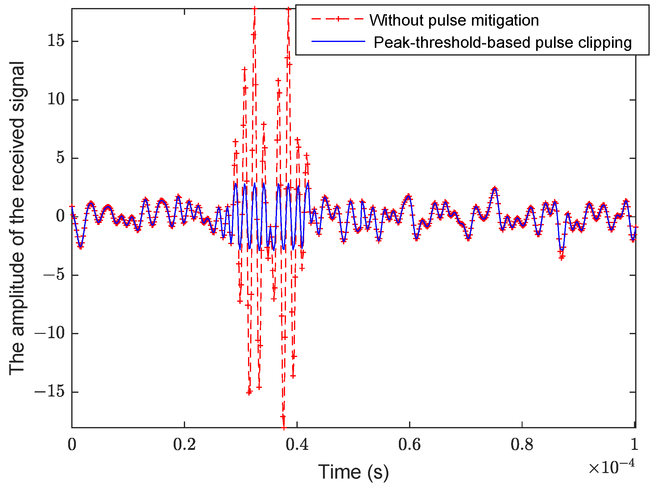 Electronics 12 04591 g003