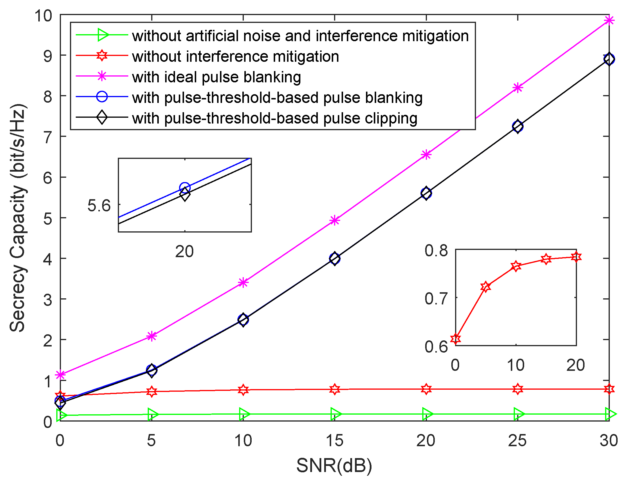 Electronics 12 04591 g004
