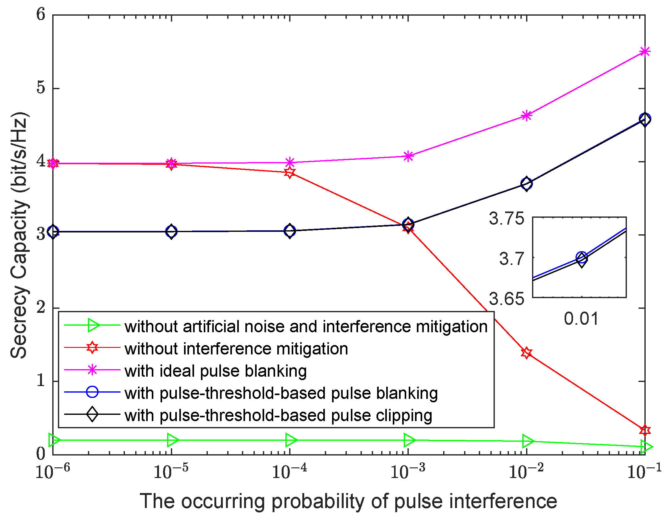 Electronics 12 04591 g007