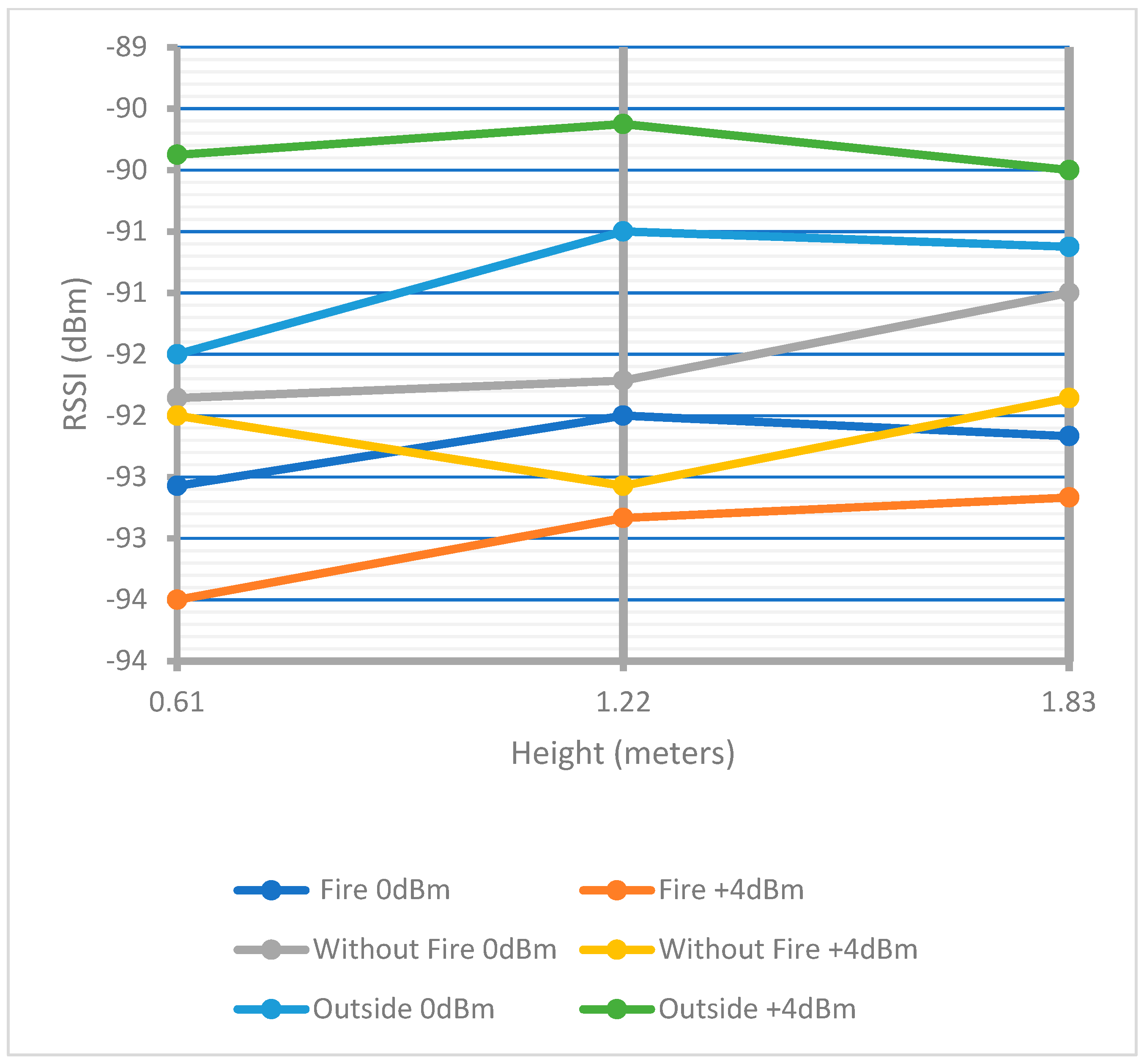 Electronics 12 04599 g008