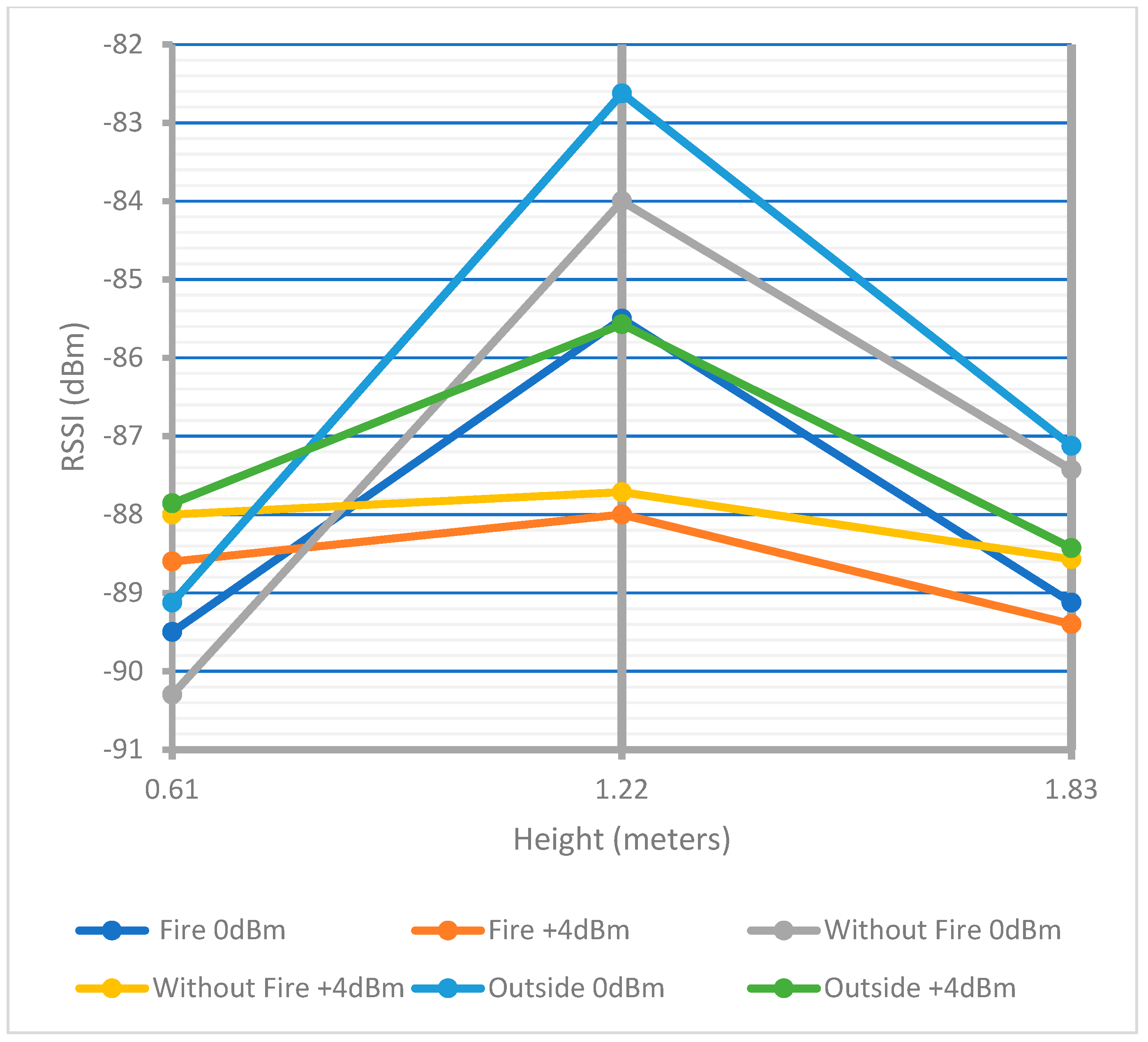 Electronics 12 04599 g009