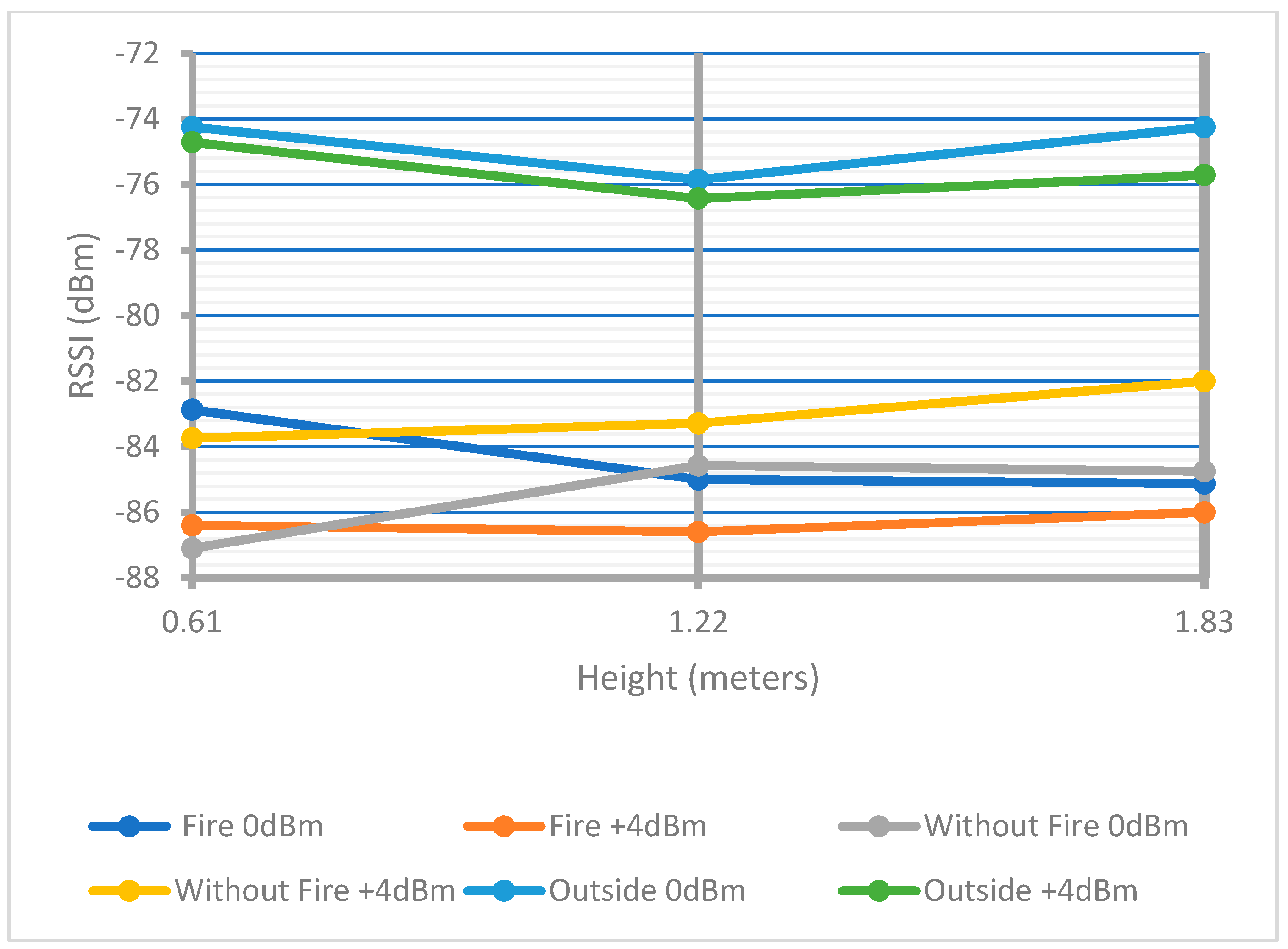 Electronics 12 04599 g010