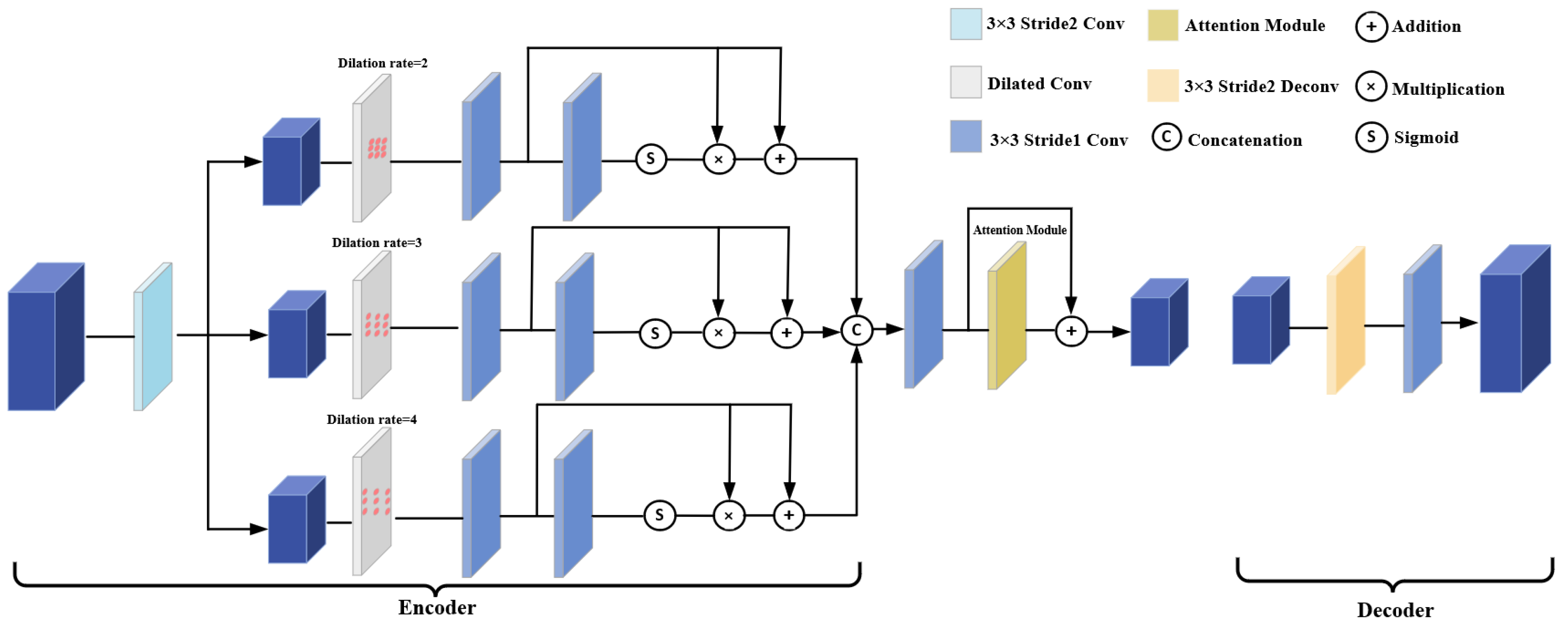 Electronics 12 04603 g002