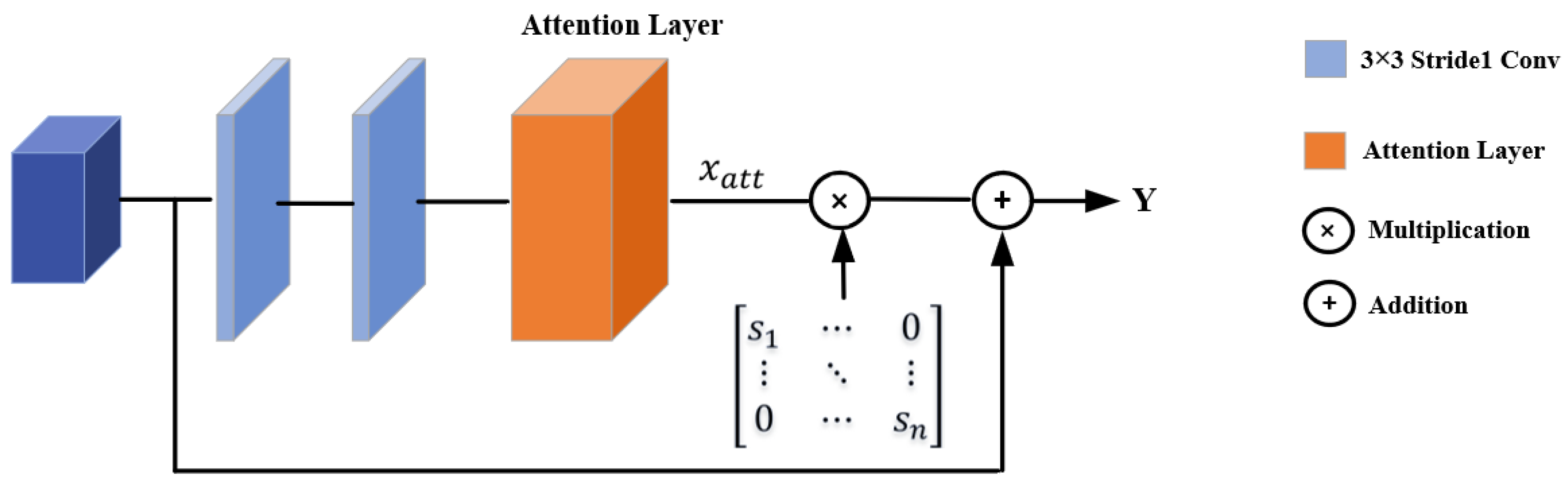 Electronics 12 04603 g003