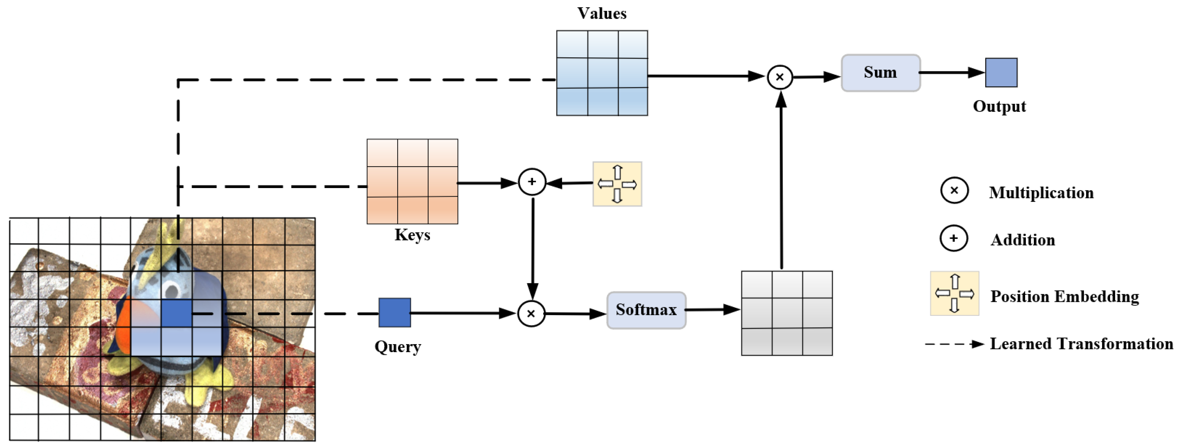 Electronics 12 04603 g004