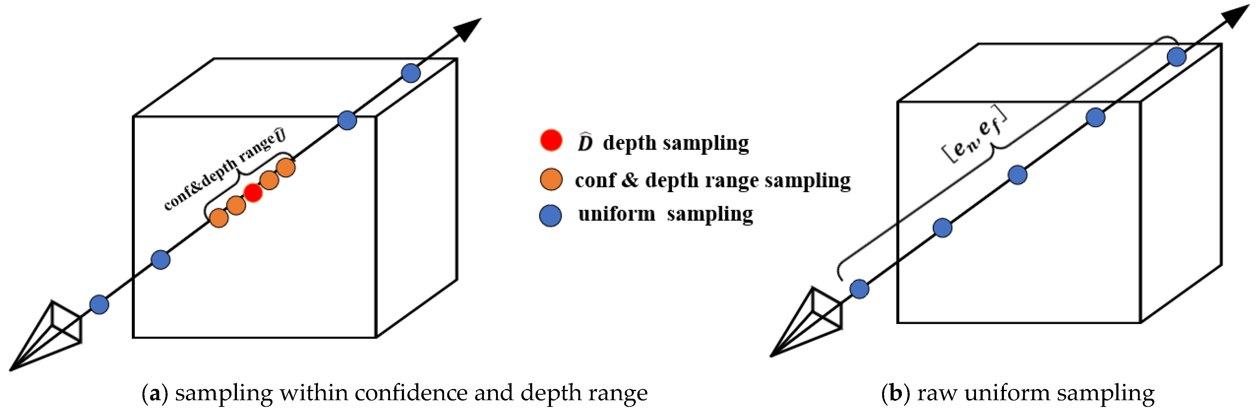 Electronics 12 04603 g006