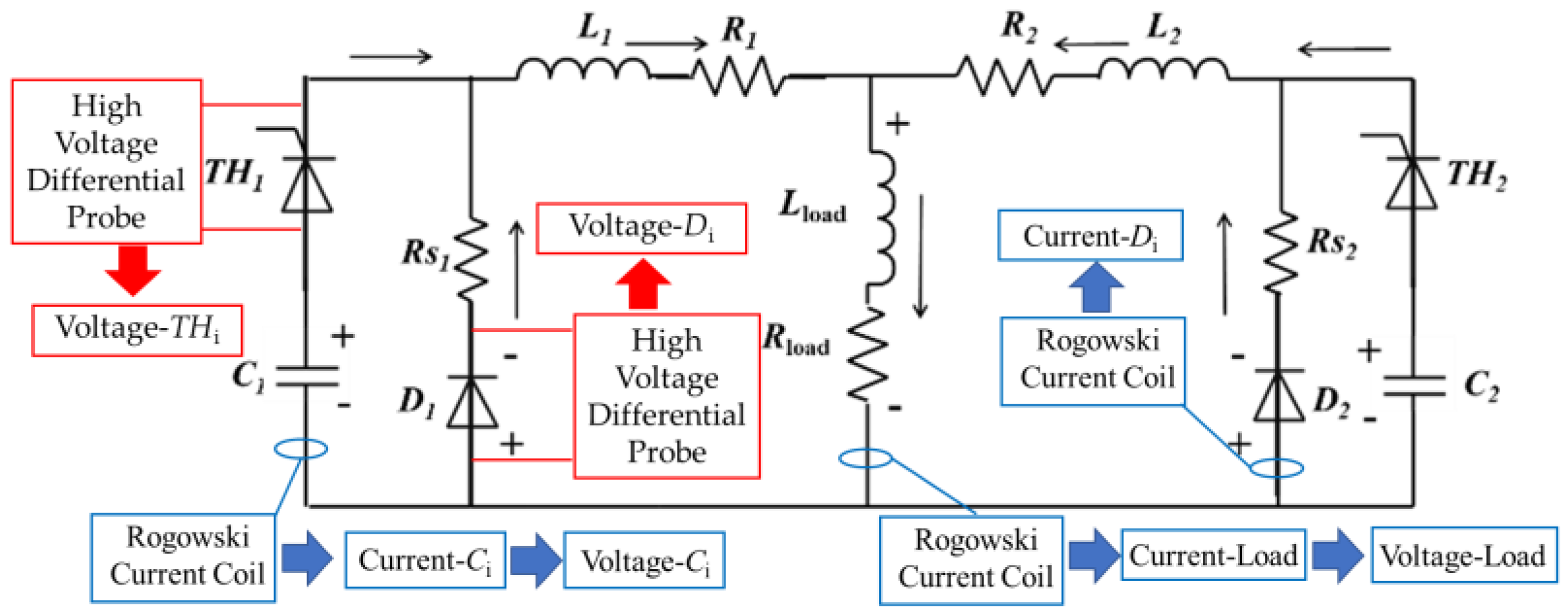 Electronics 12 04607 g005