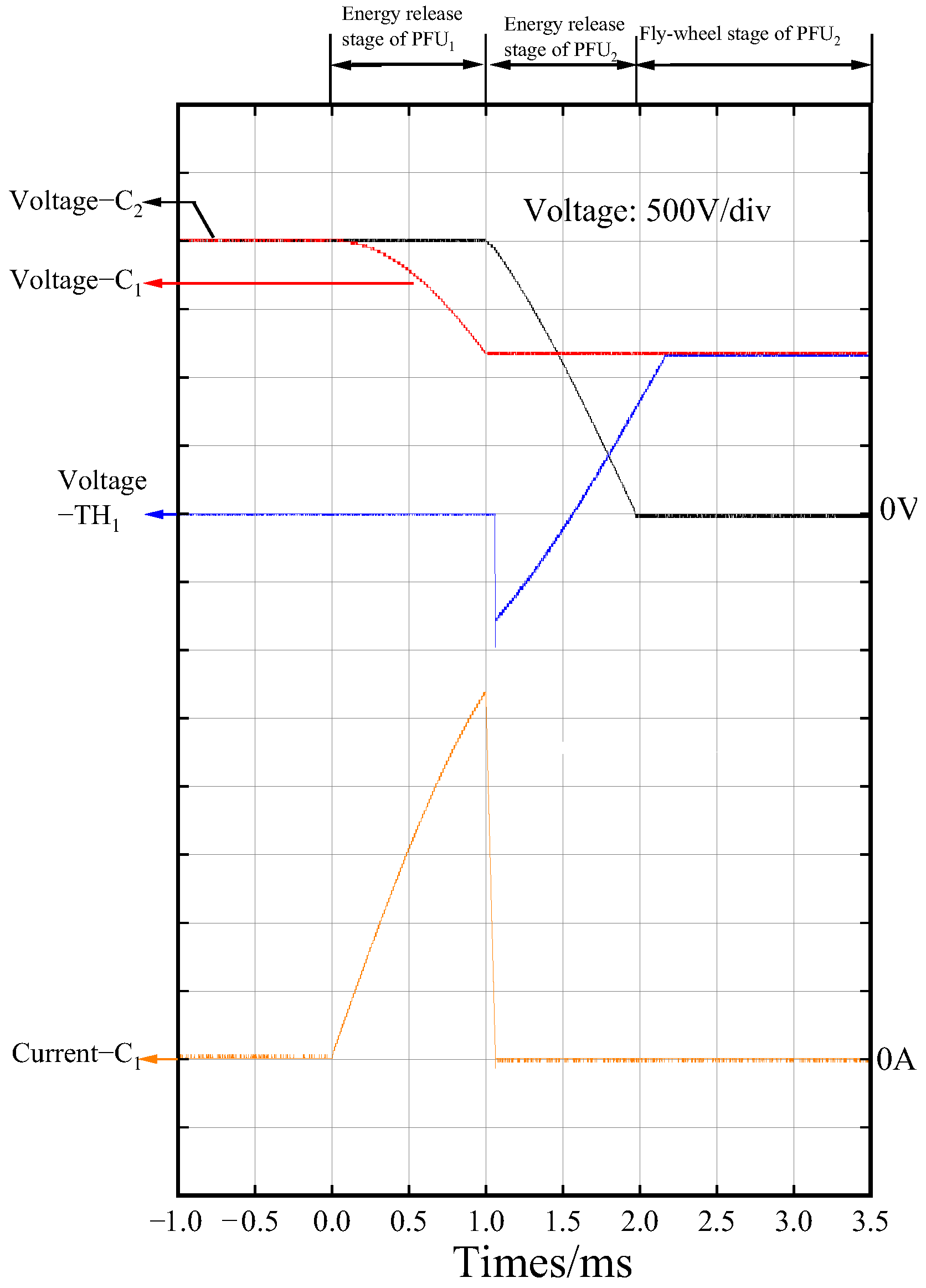 Electronics 12 04607 g006