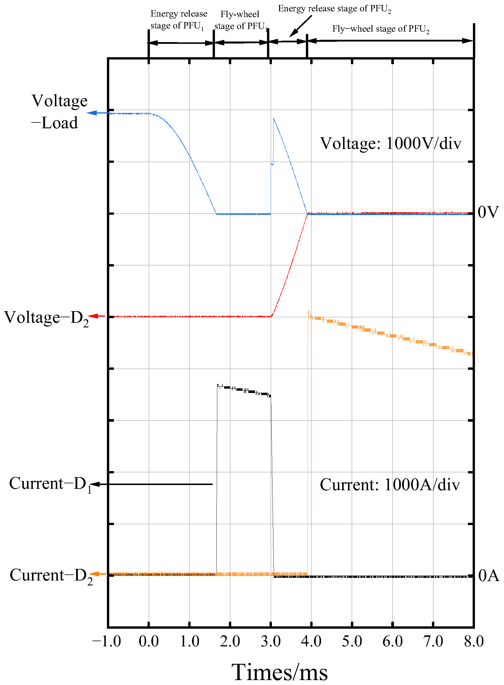 Electronics 12 04607 g009