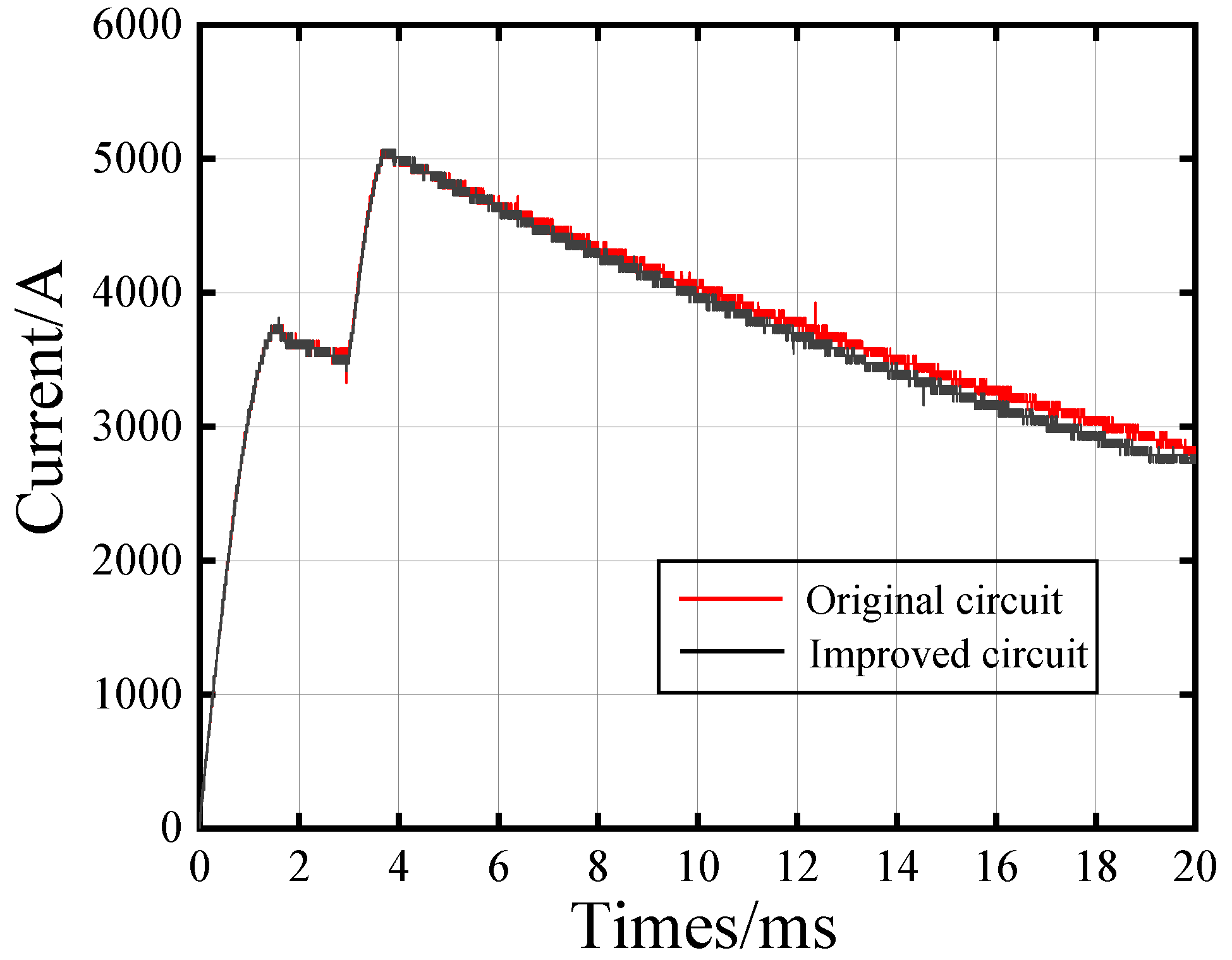Electronics 12 04607 g010