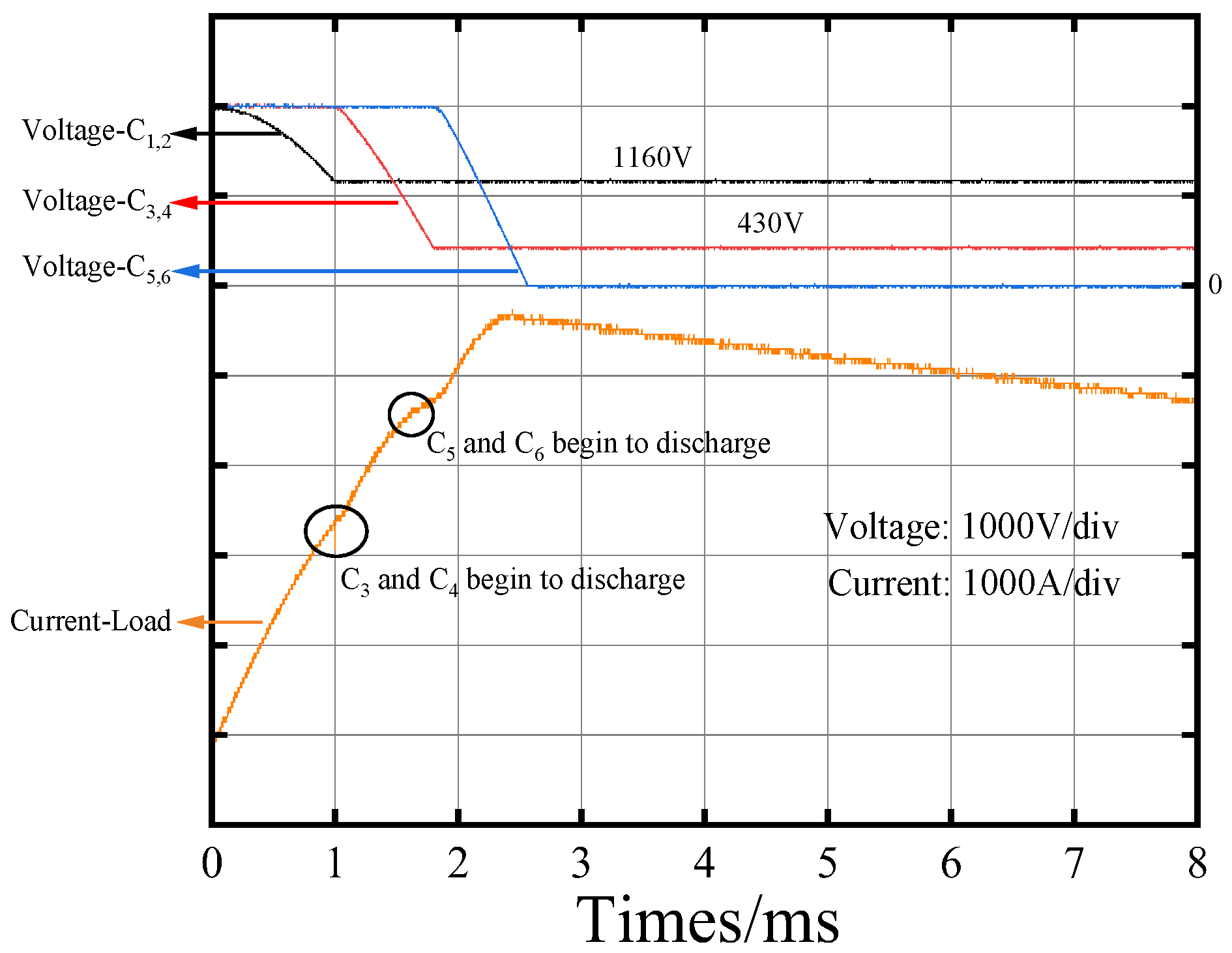 Electronics 12 04607 g012