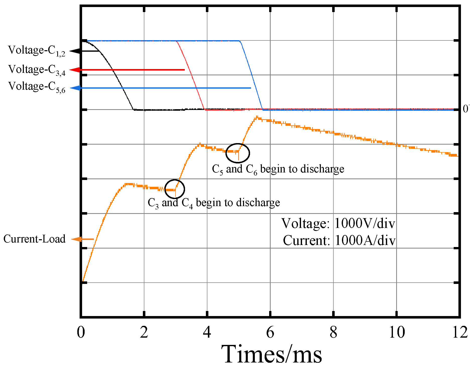 Electronics 12 04607 g013