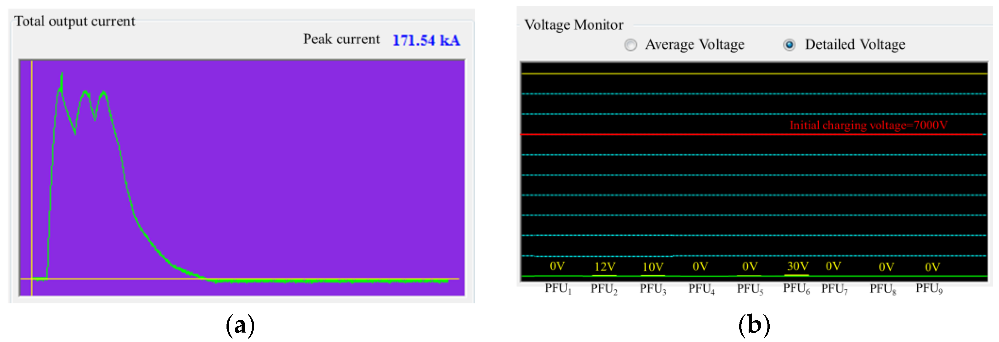 Electronics 12 04607 g015