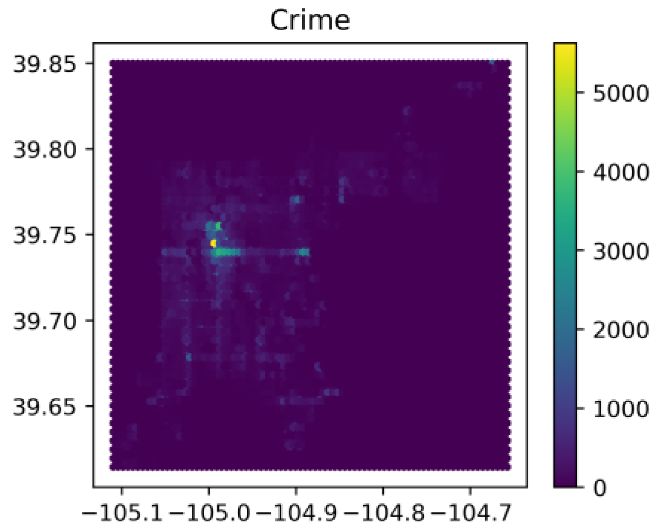Electronics 12 04610 g005