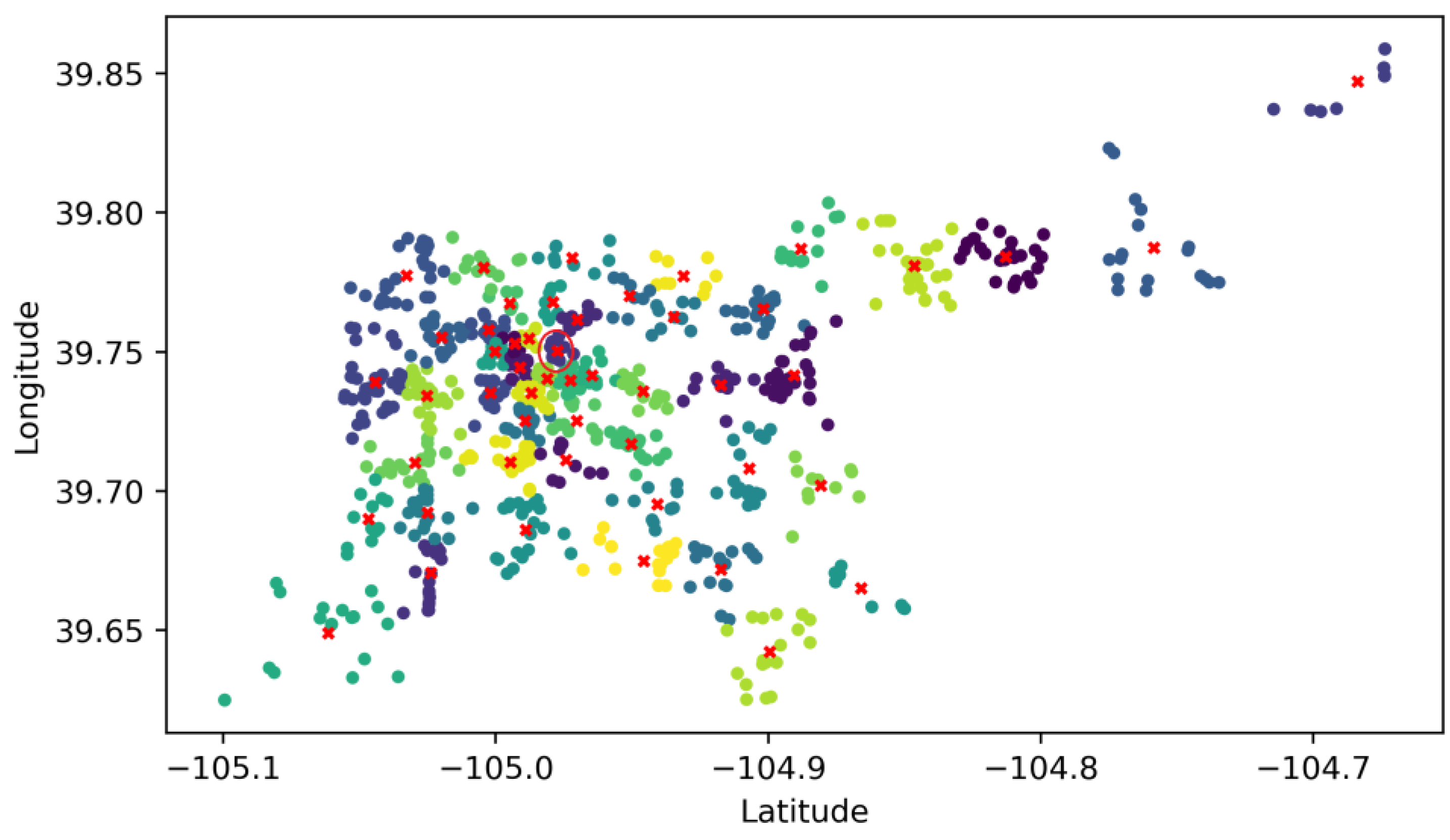 Electronics 12 04610 g012