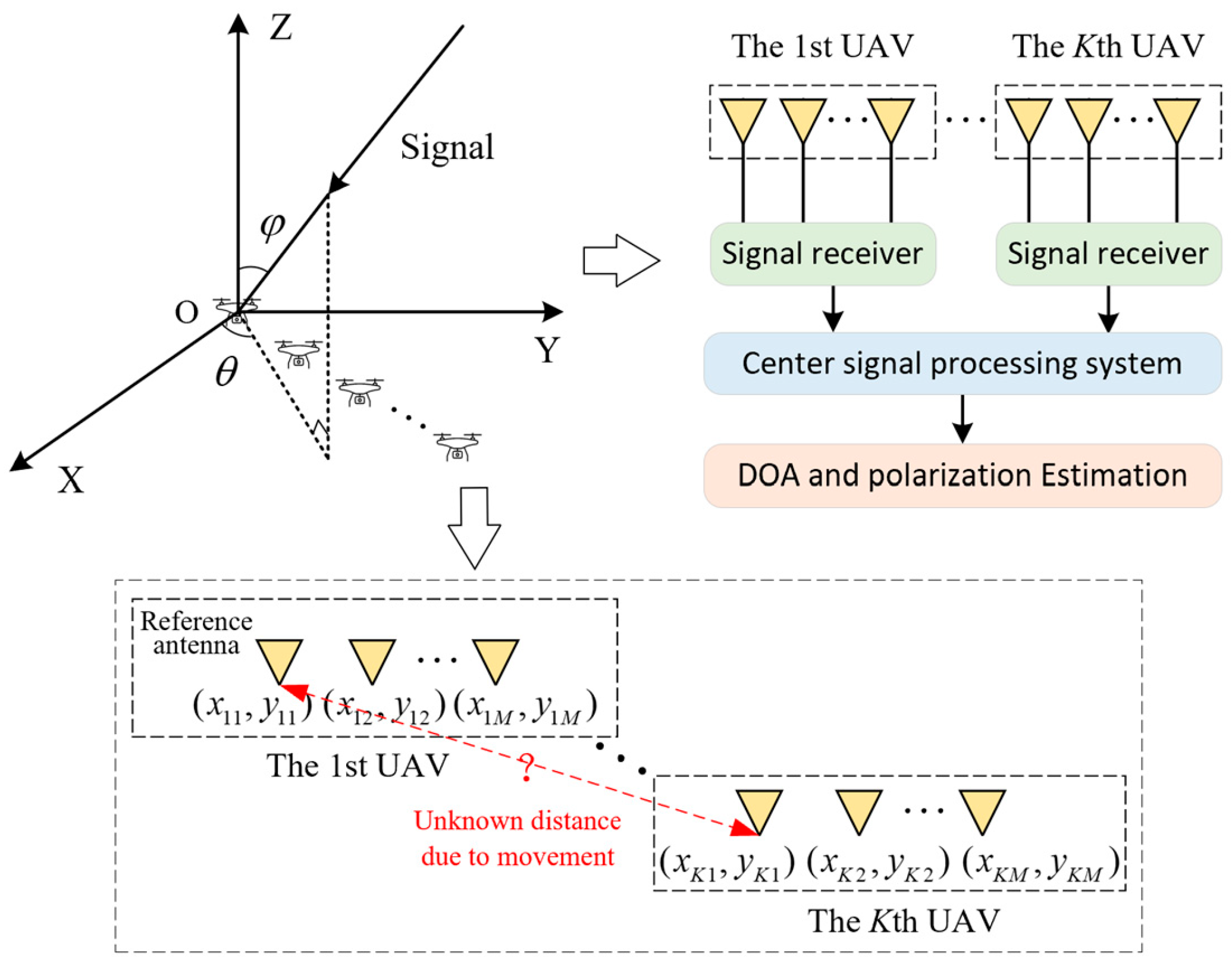 Electronics 12 04612 g001